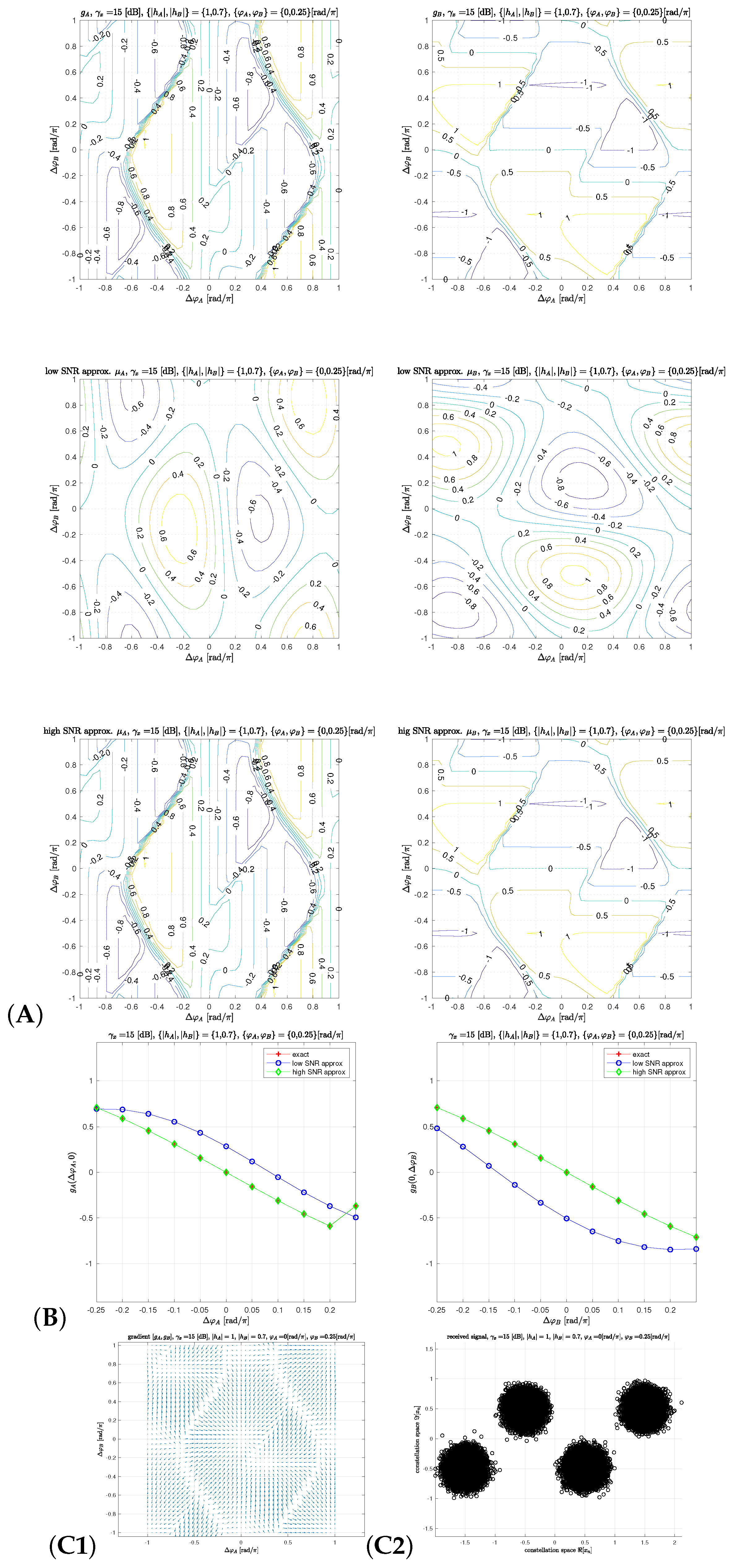 Information 10 00040 g004