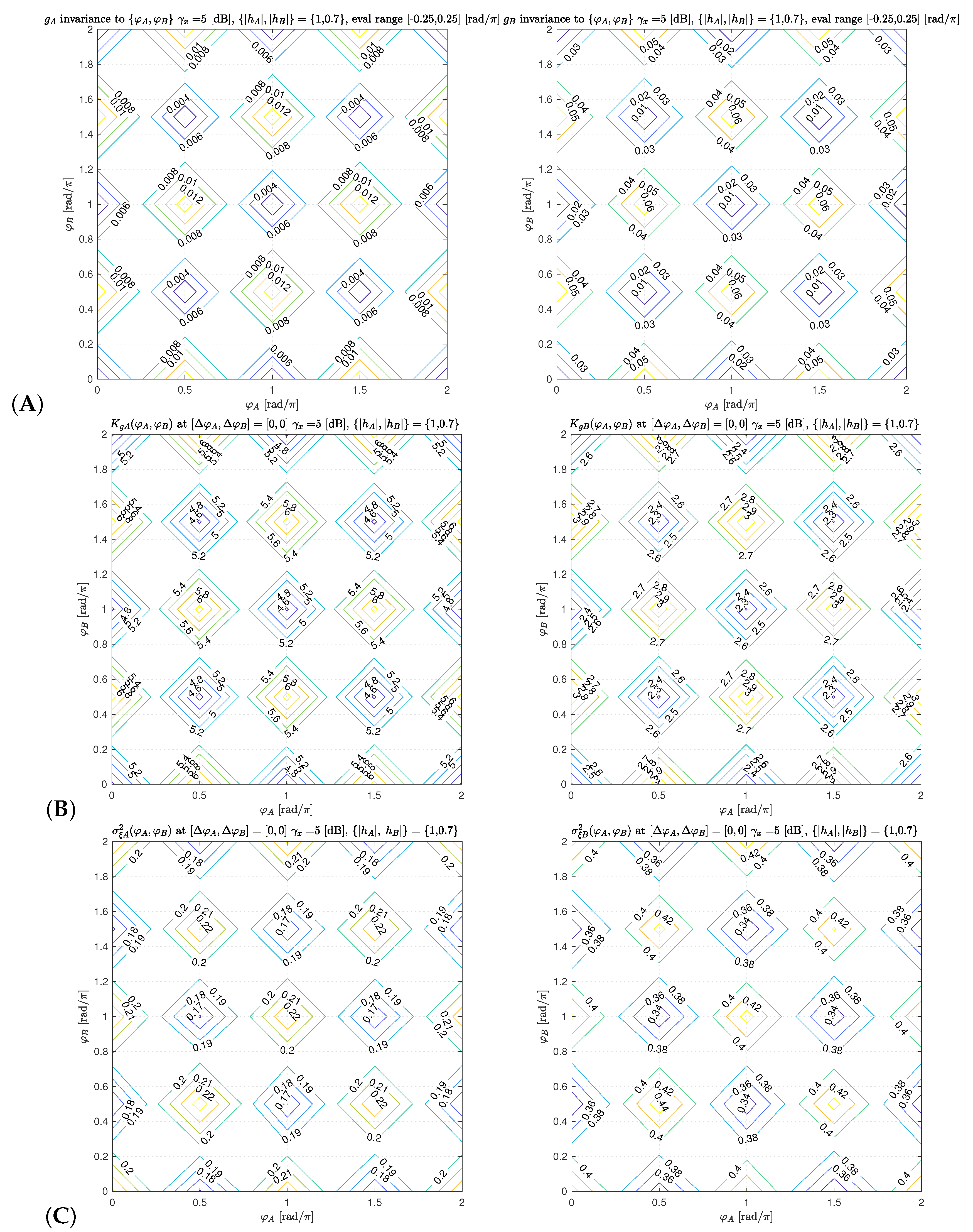 Information 10 00040 g005