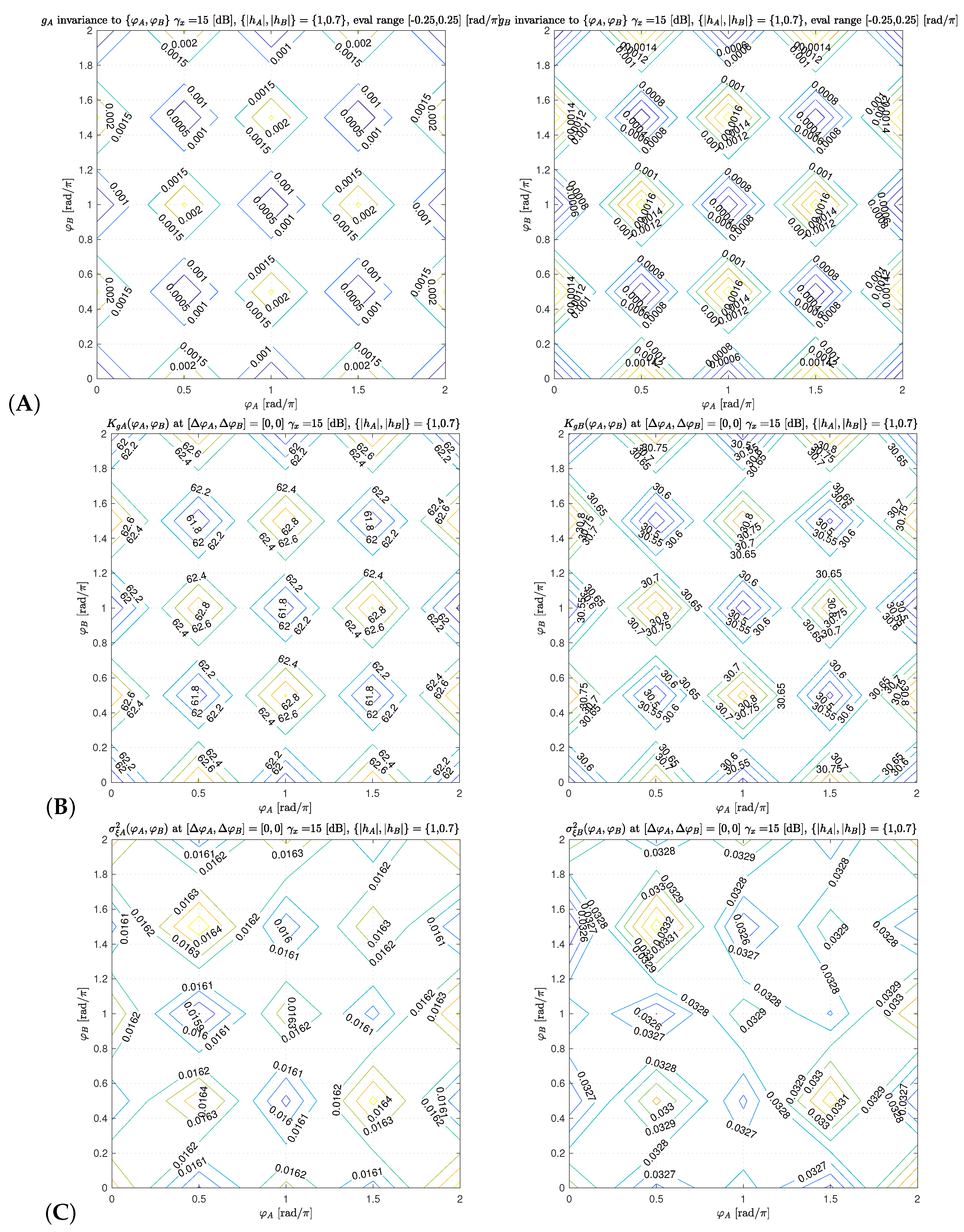 Information 10 00040 g006