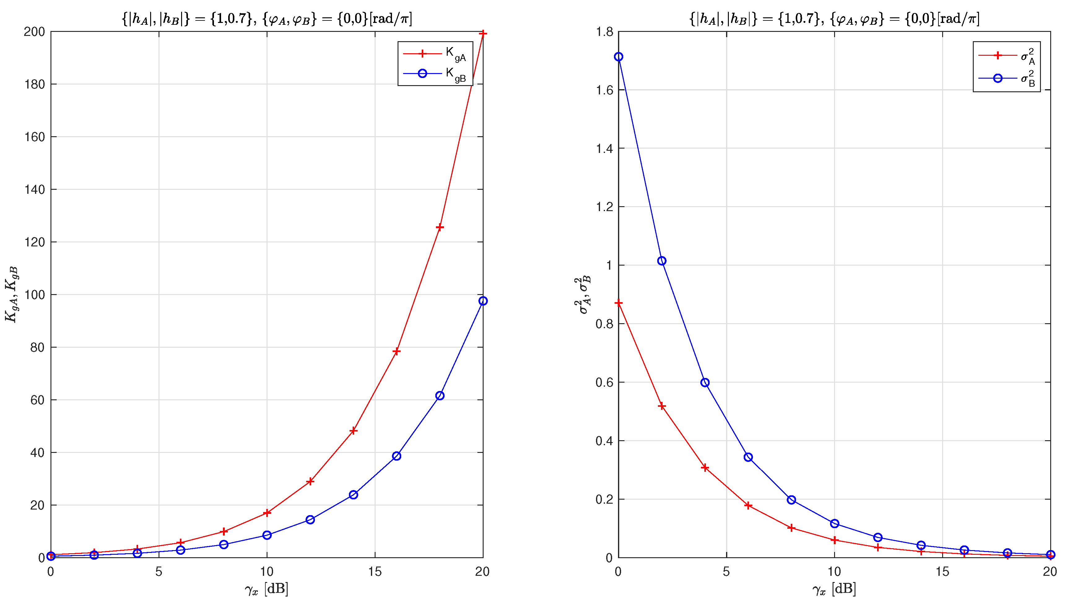 Information 10 00040 g007