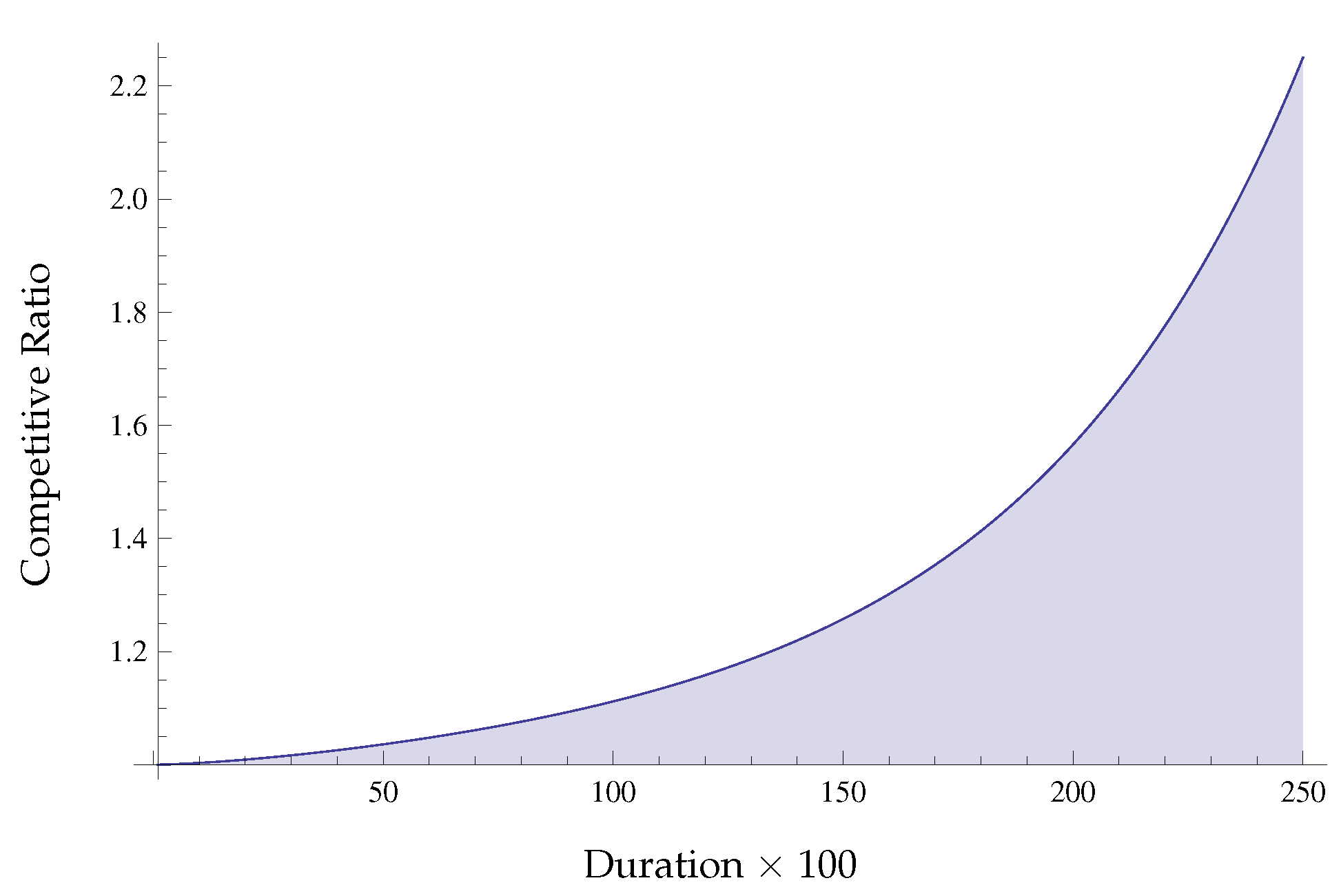 Information 10 00044 g010