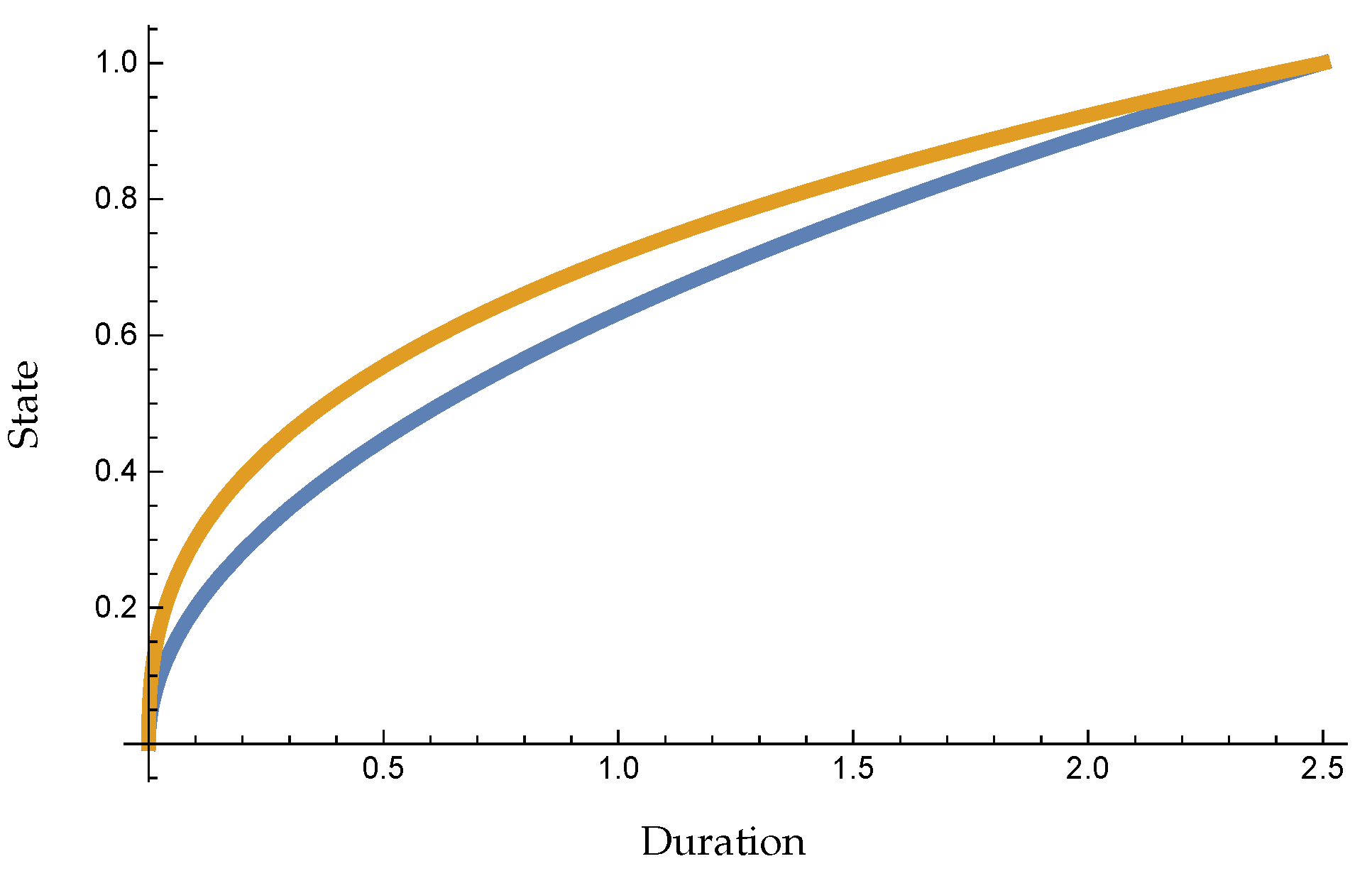 Information 10 00044 g013