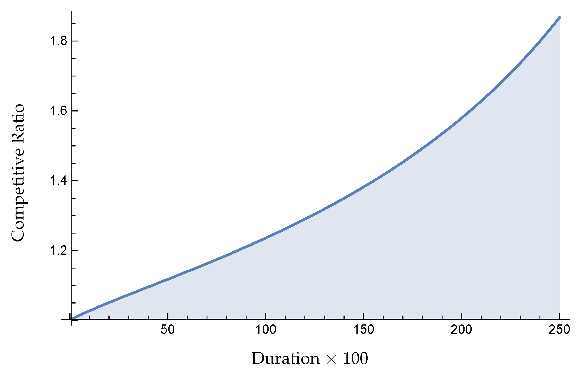 Information 10 00044 g018