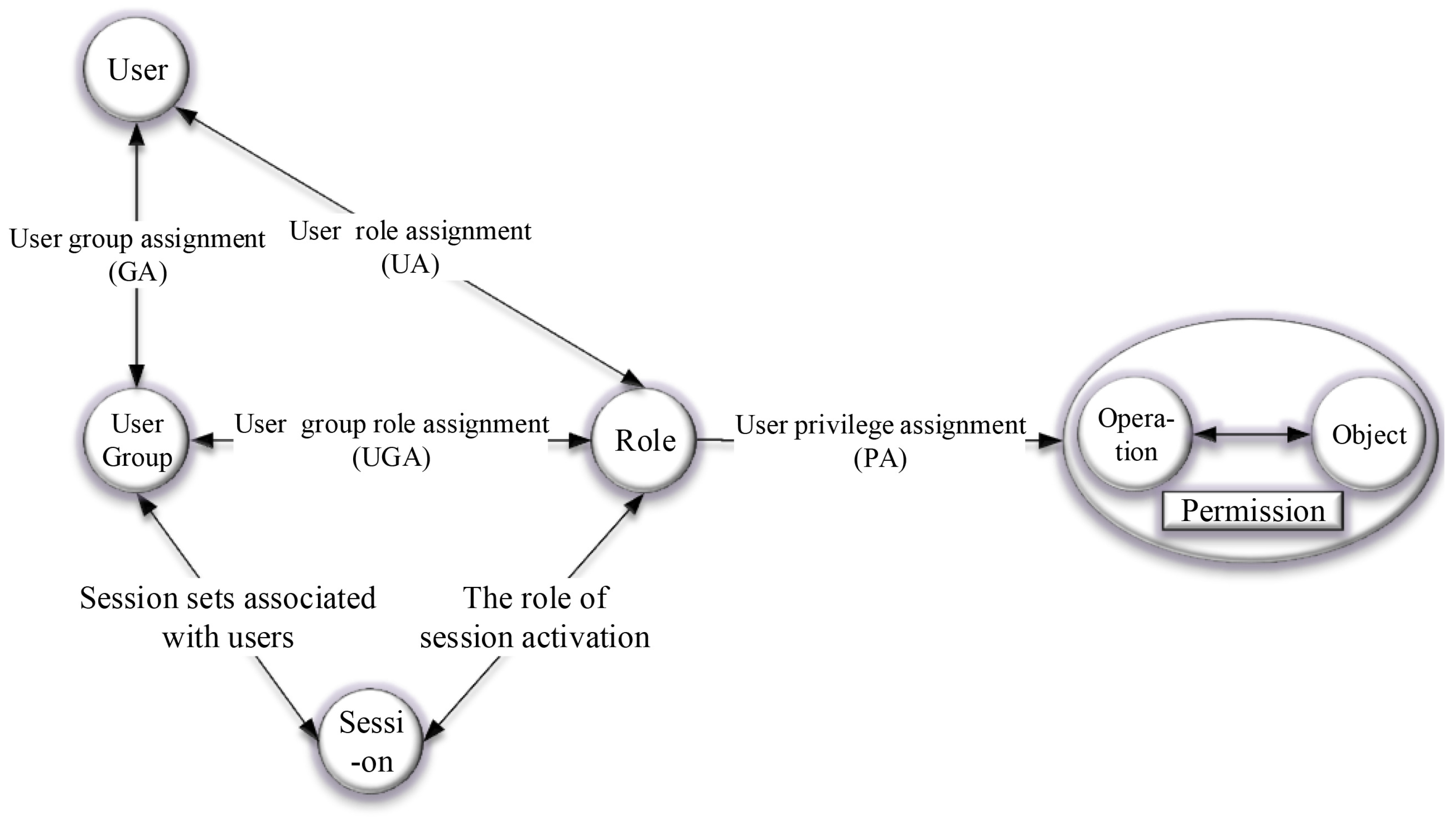 Information 10 00047 g001