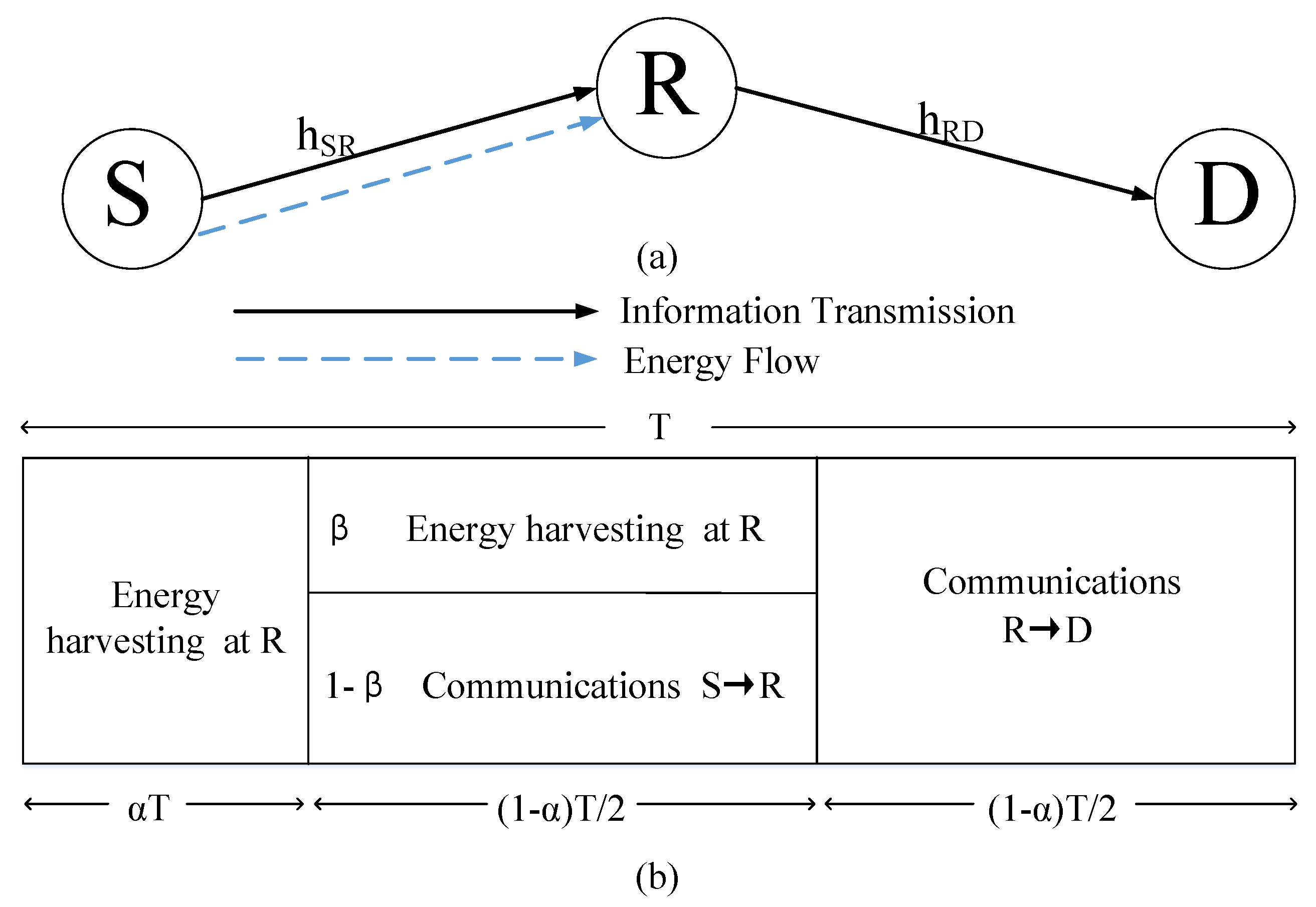 Information 10 00050 g001