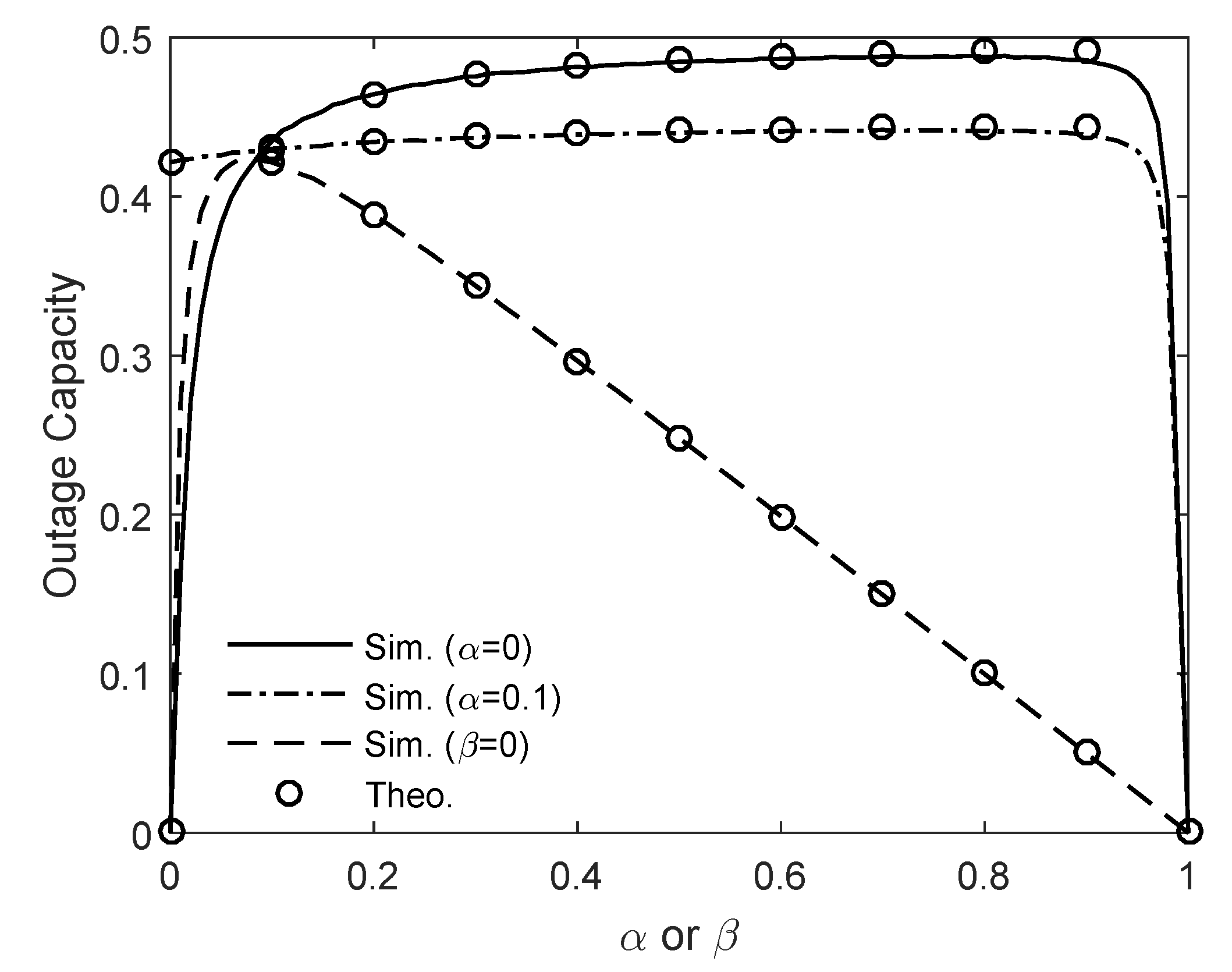 Information 10 00050 g002
