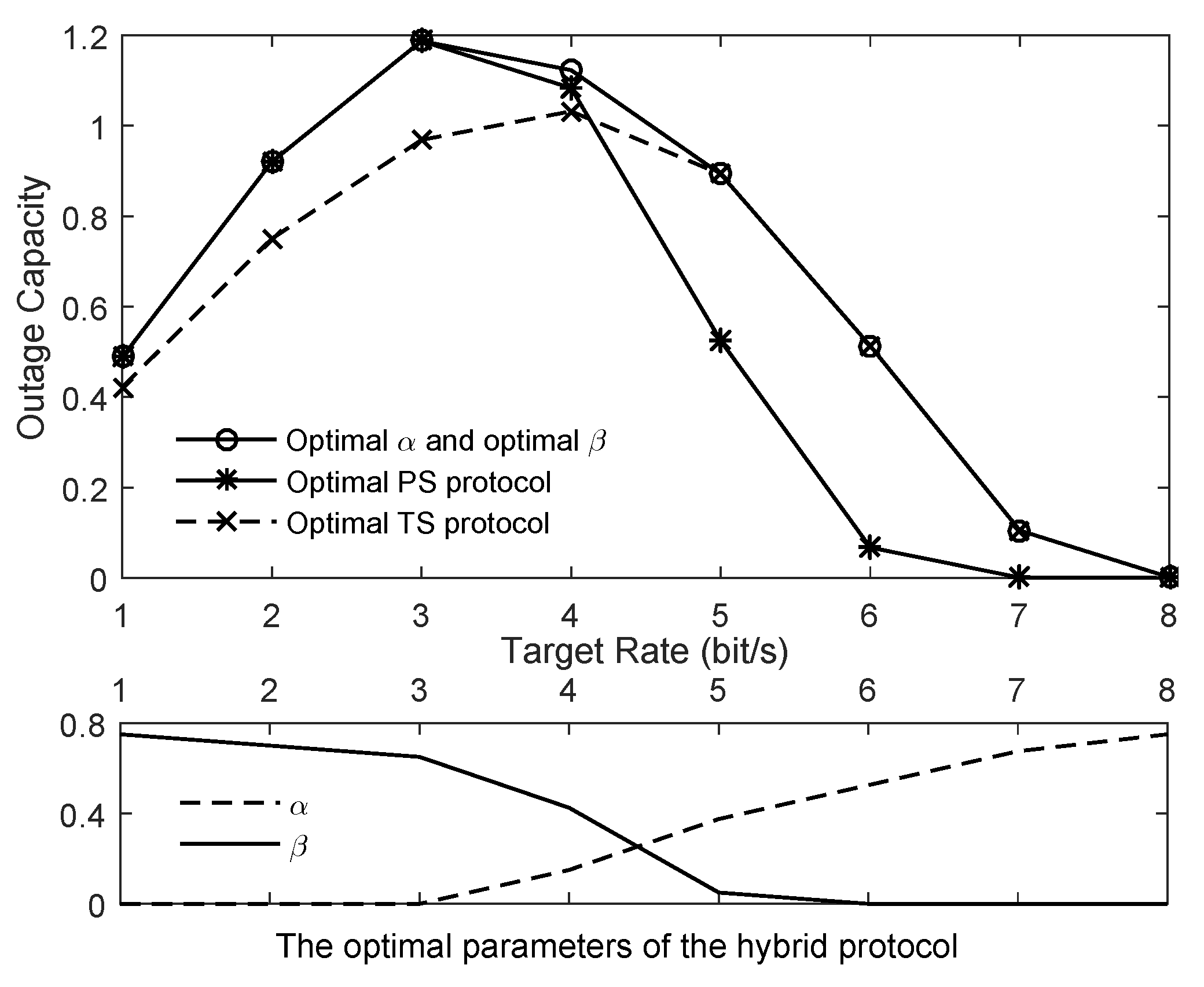 Information 10 00050 g003