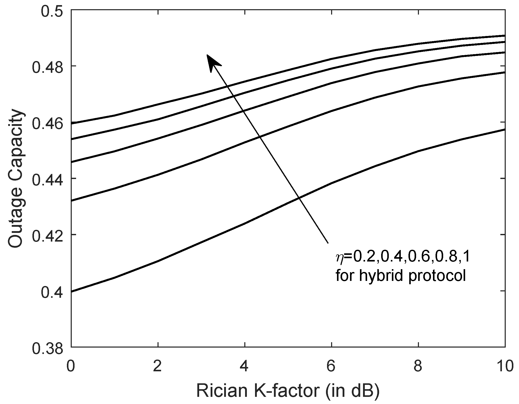 Information 10 00050 g004