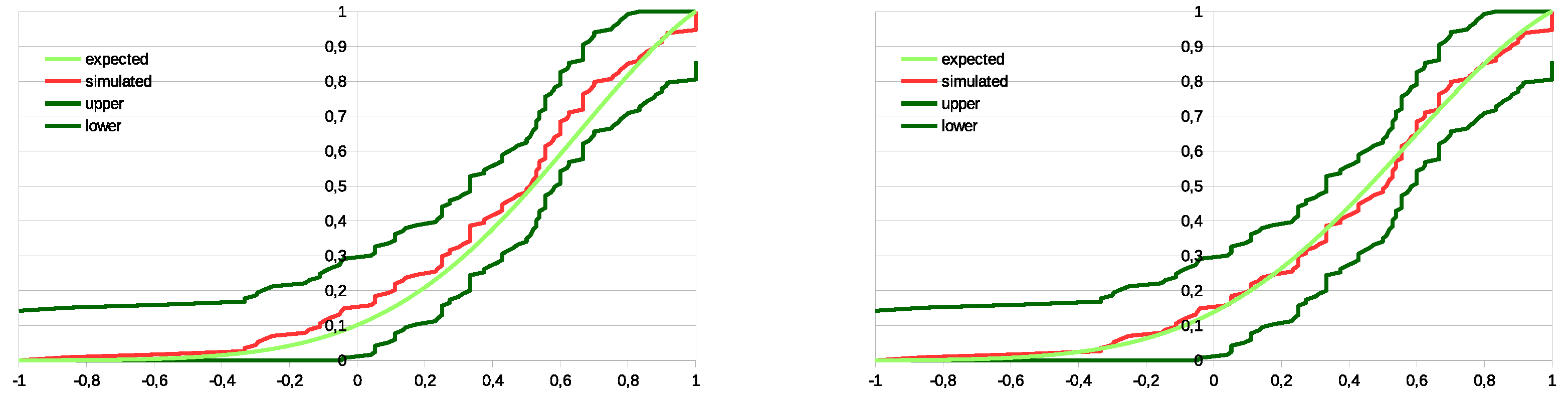 Information 10 00053 g004 550