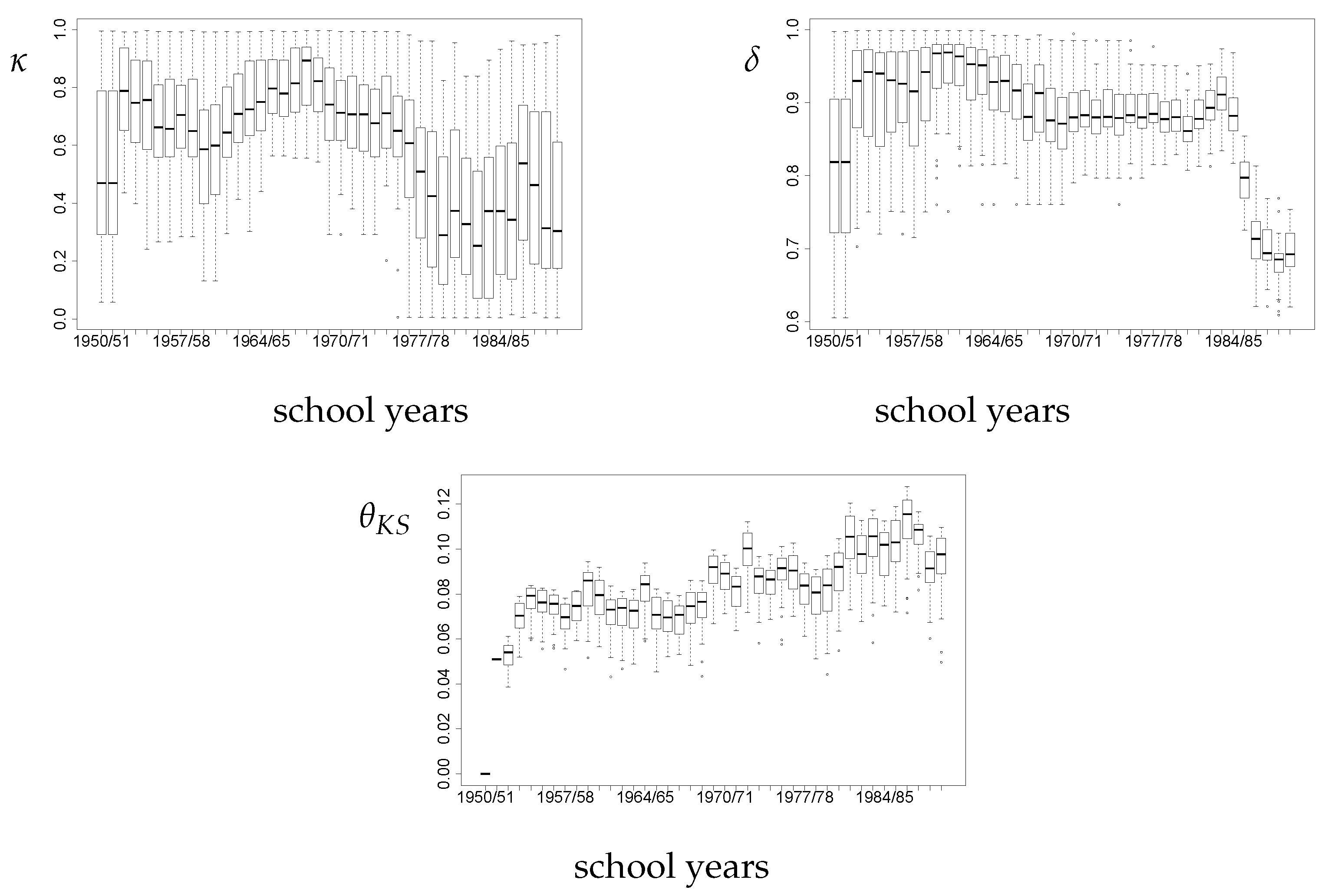Information 10 00053 g006 550