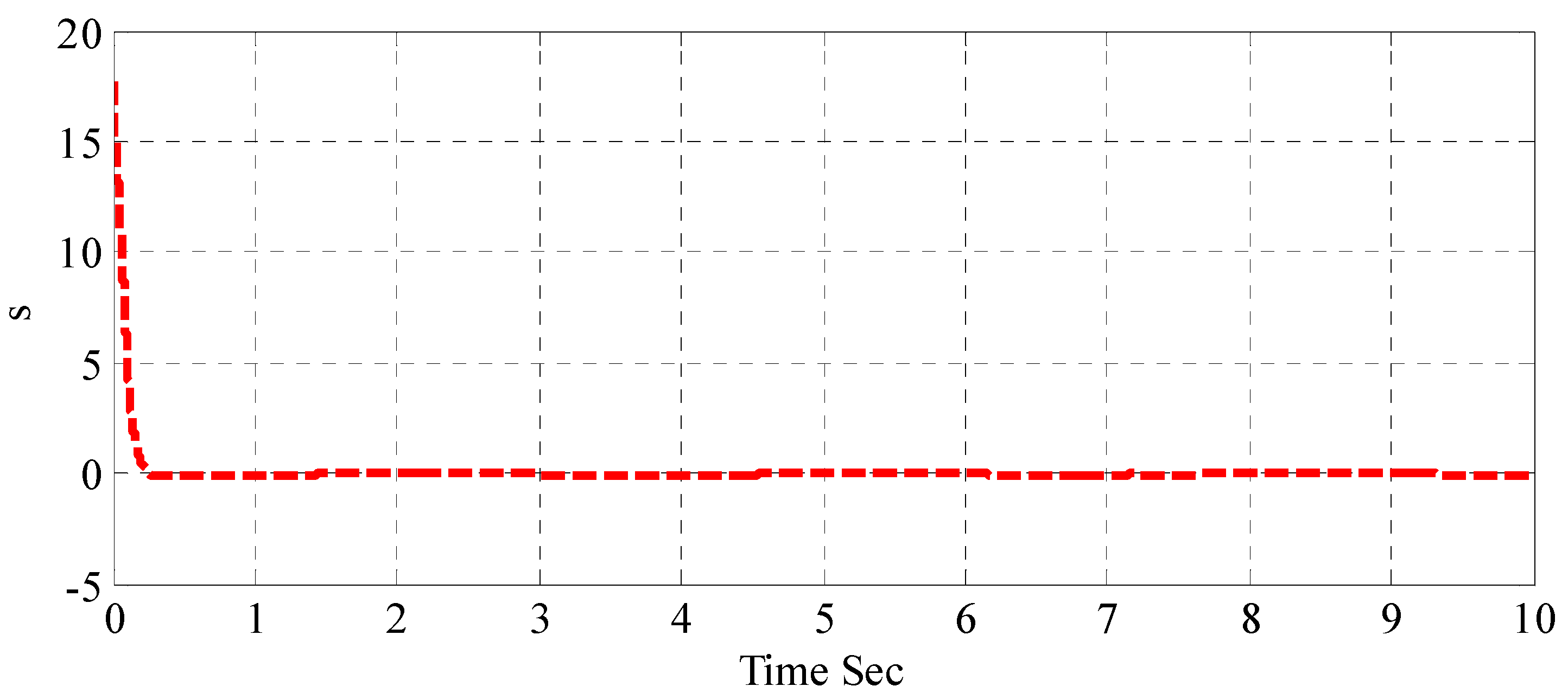 Information 10 00065 g010