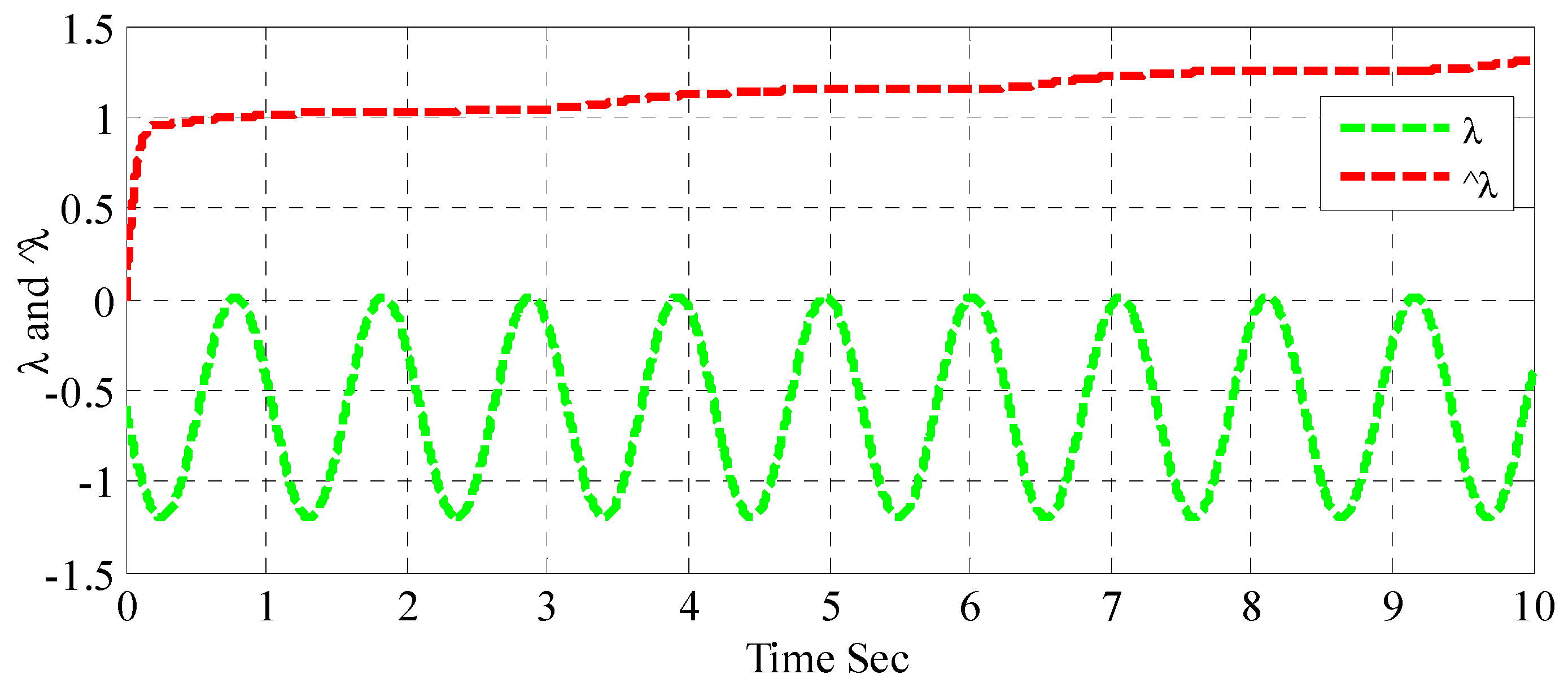 Information 10 00065 g011