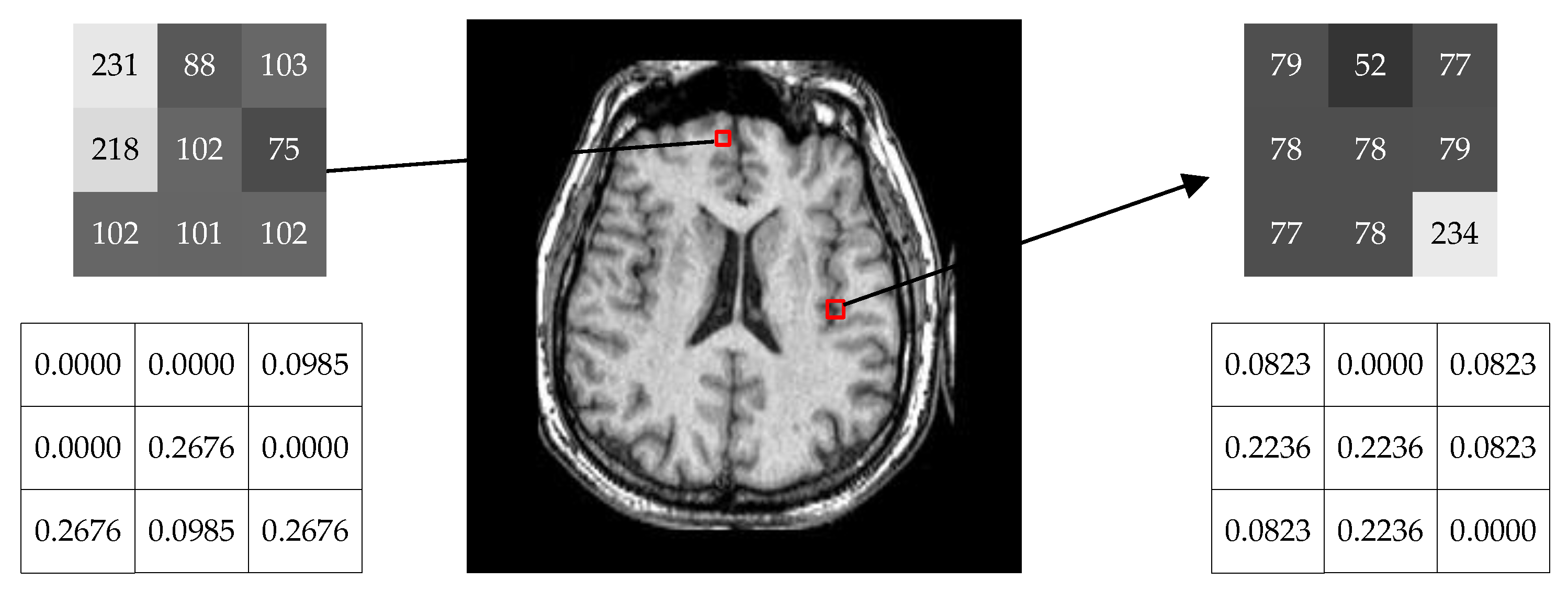 Information 10 00074 g001