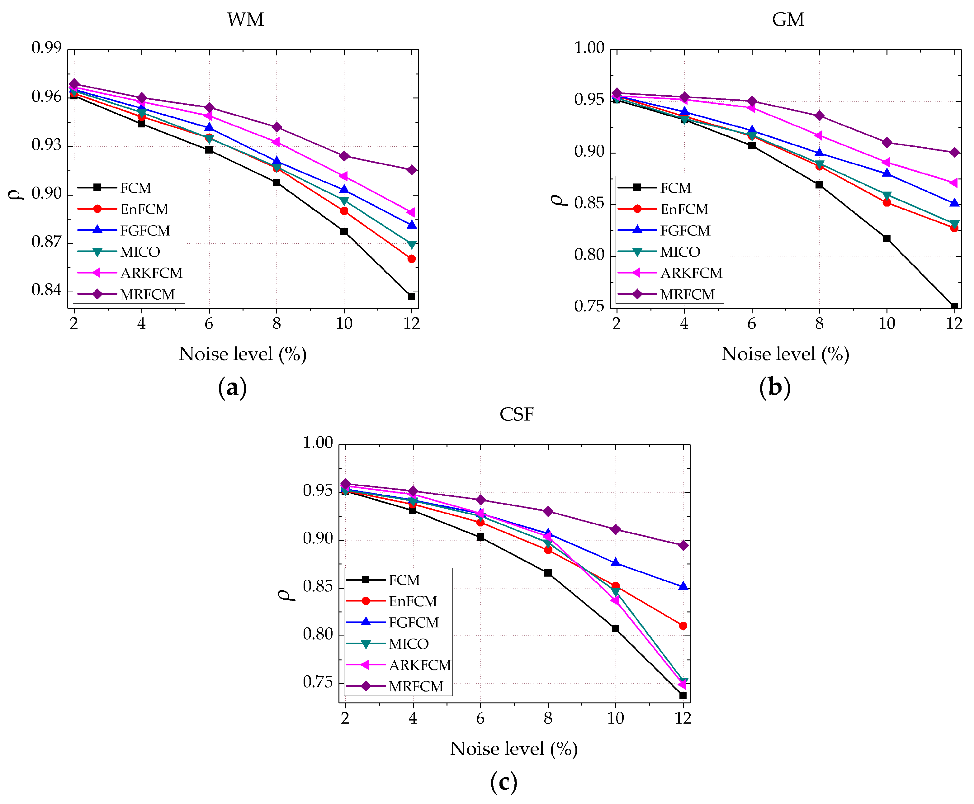 Information 10 00074 g006