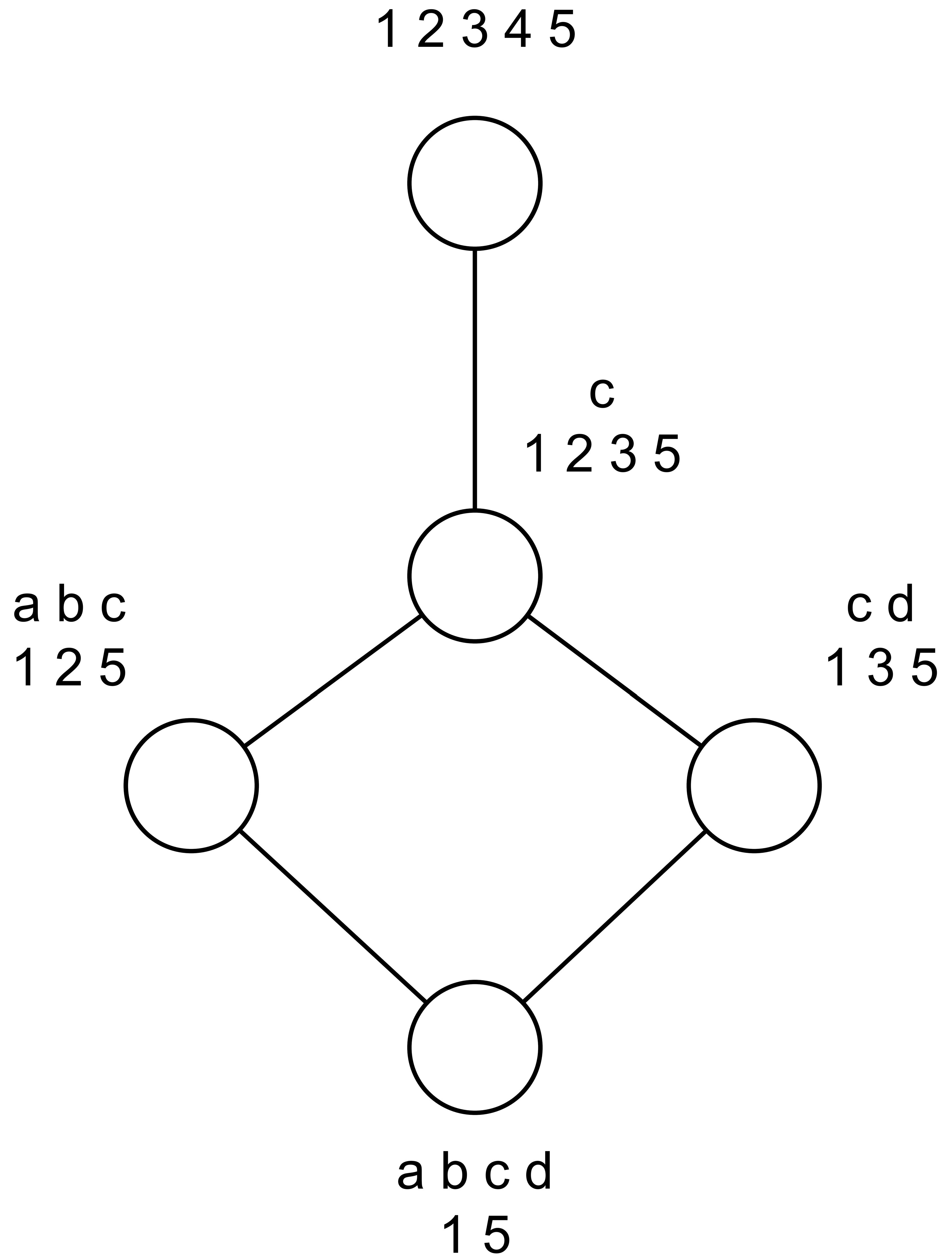 Information 10 00078 g002 Information 10 00078 g002