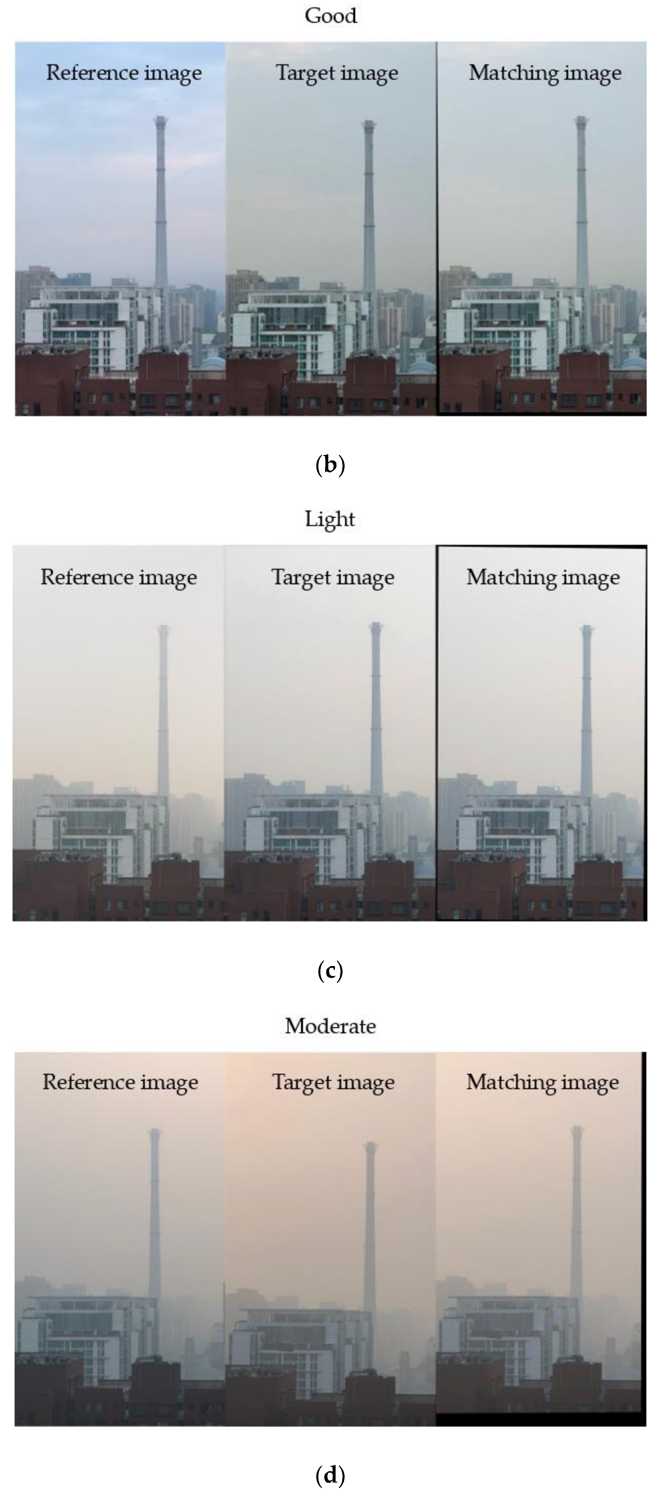 Information 10 00081 g006b Information 10 00081 g006b