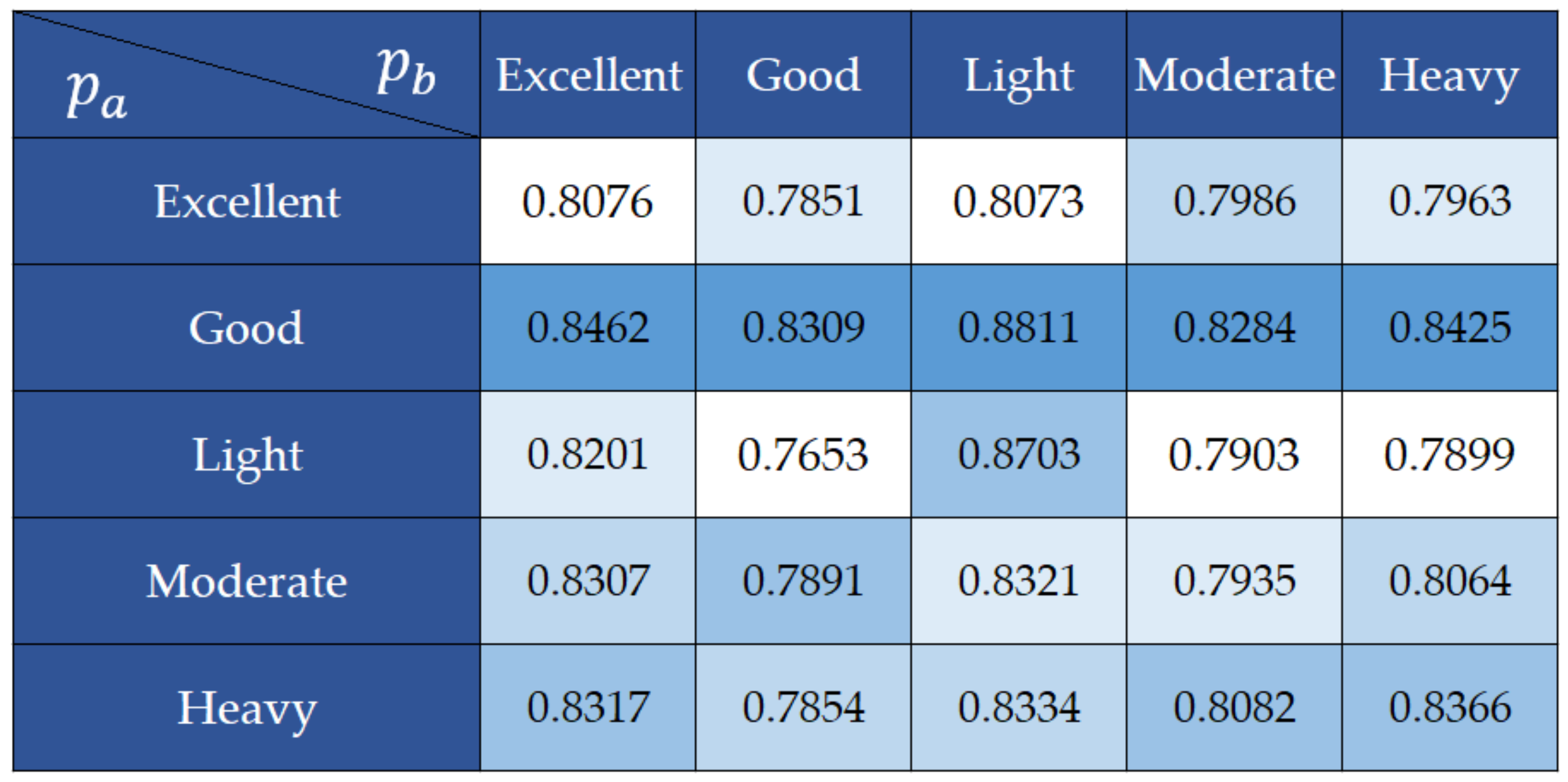 Information 10 00081 g014 Information 10 00081 g014