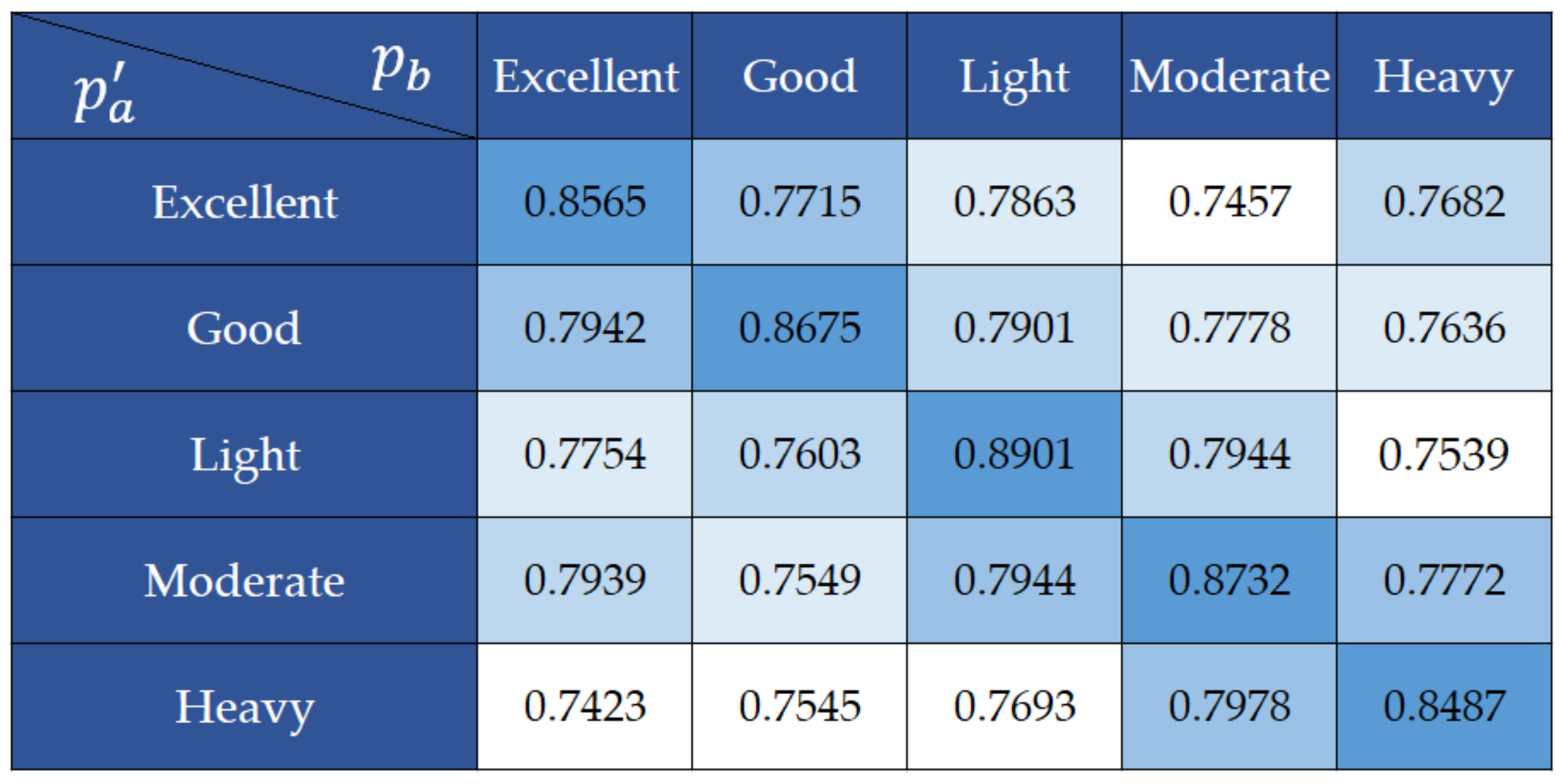 Information 10 00081 g016 Information 10 00081 g016