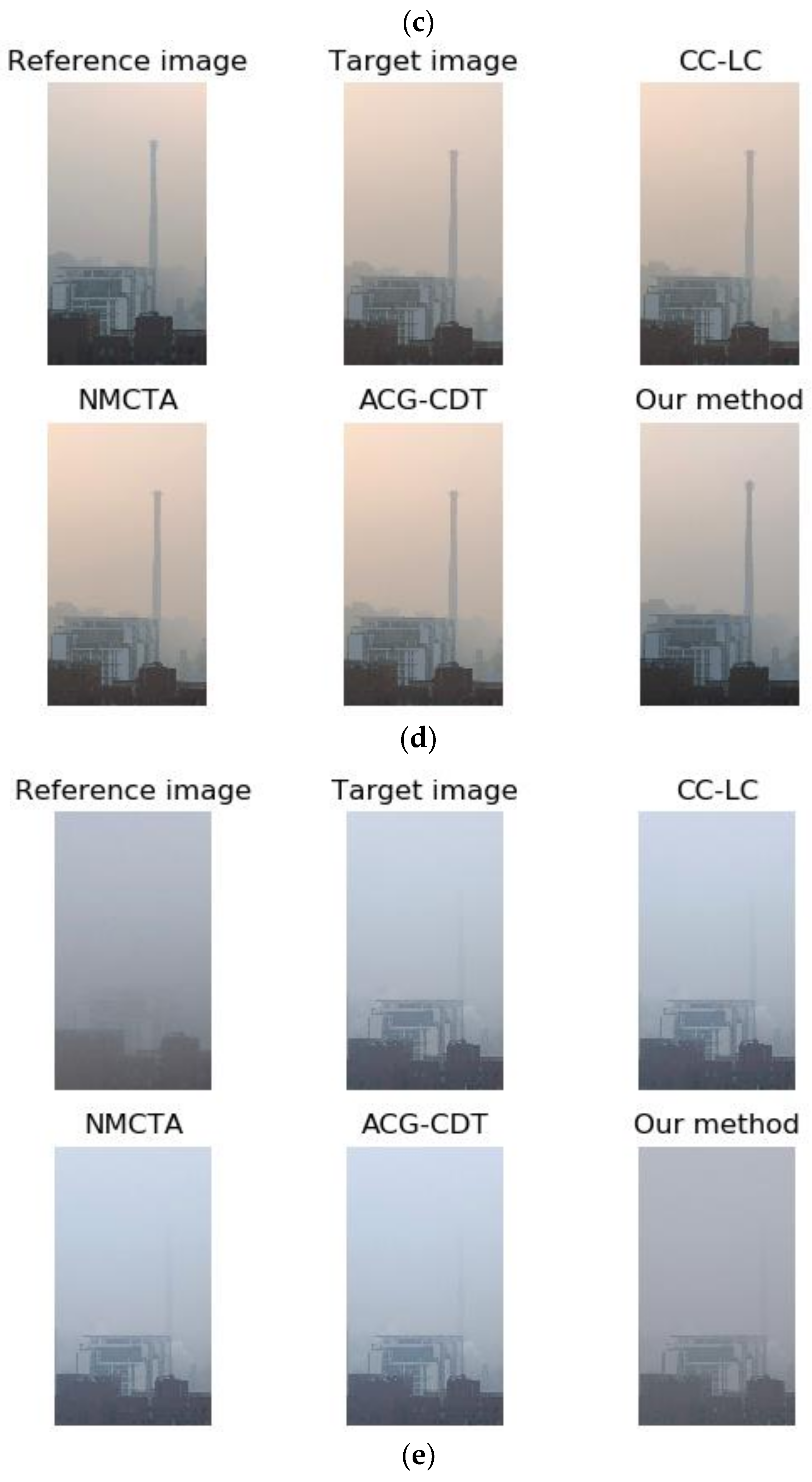 Information 10 00081 g017b Information 10 00081 g017b