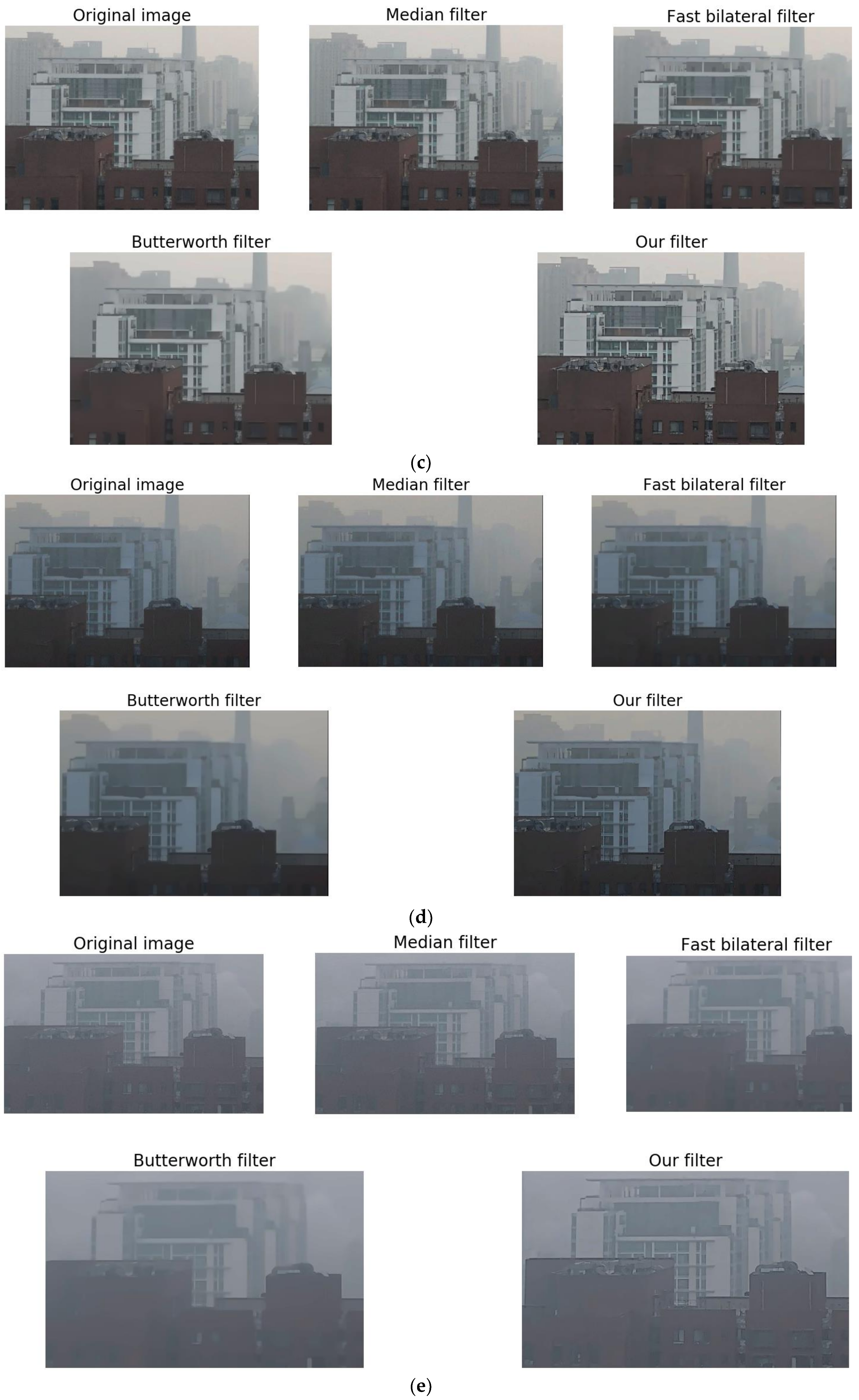 Information 10 00081 g021b Information 10 00081 g021b