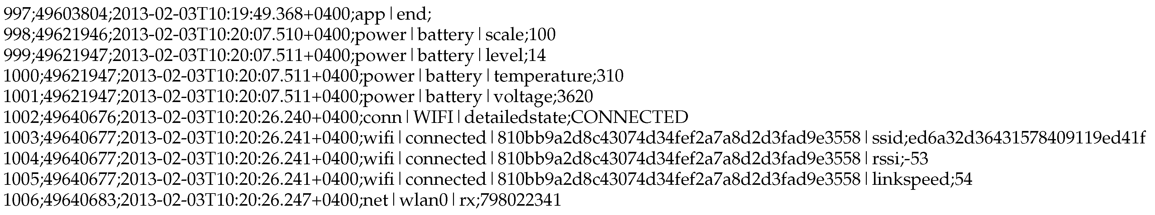 Information 10 00086 g003 550