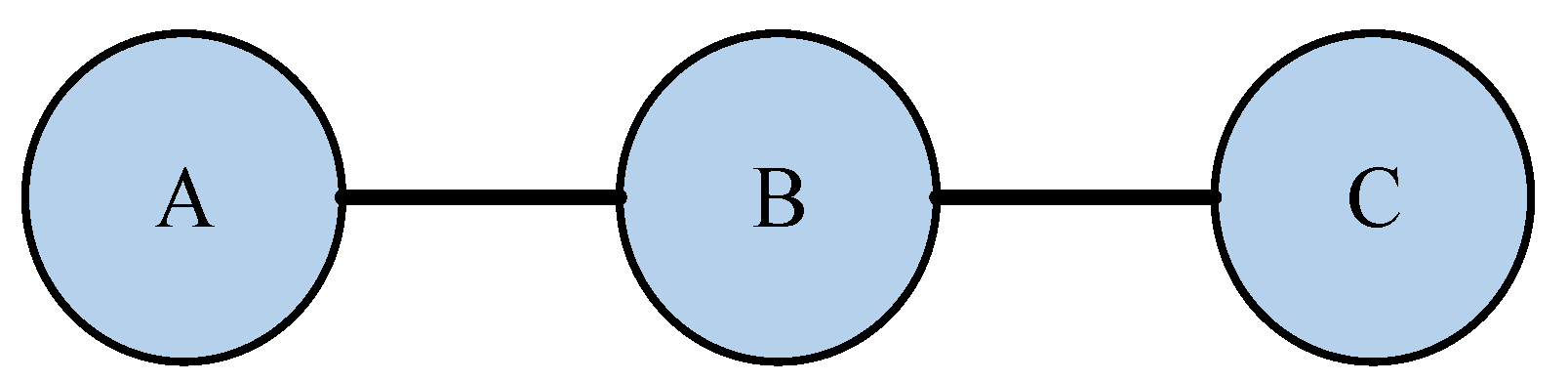 Information 10 00087 g003