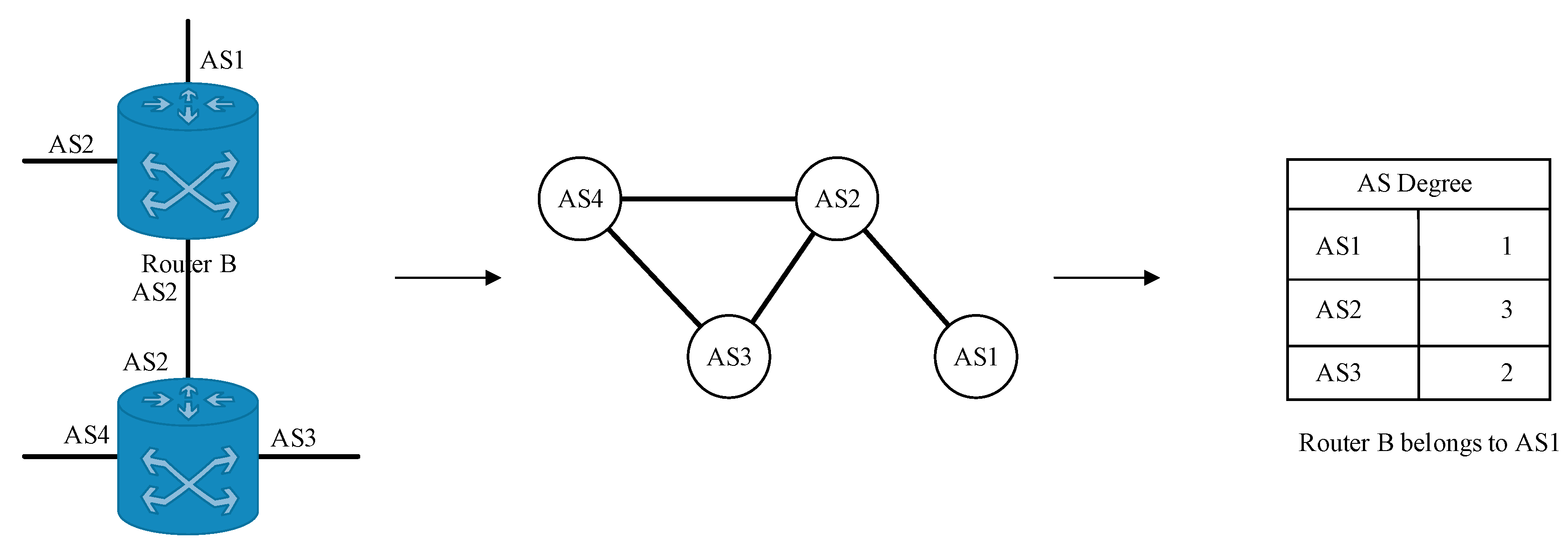 Information 10 00087 g007