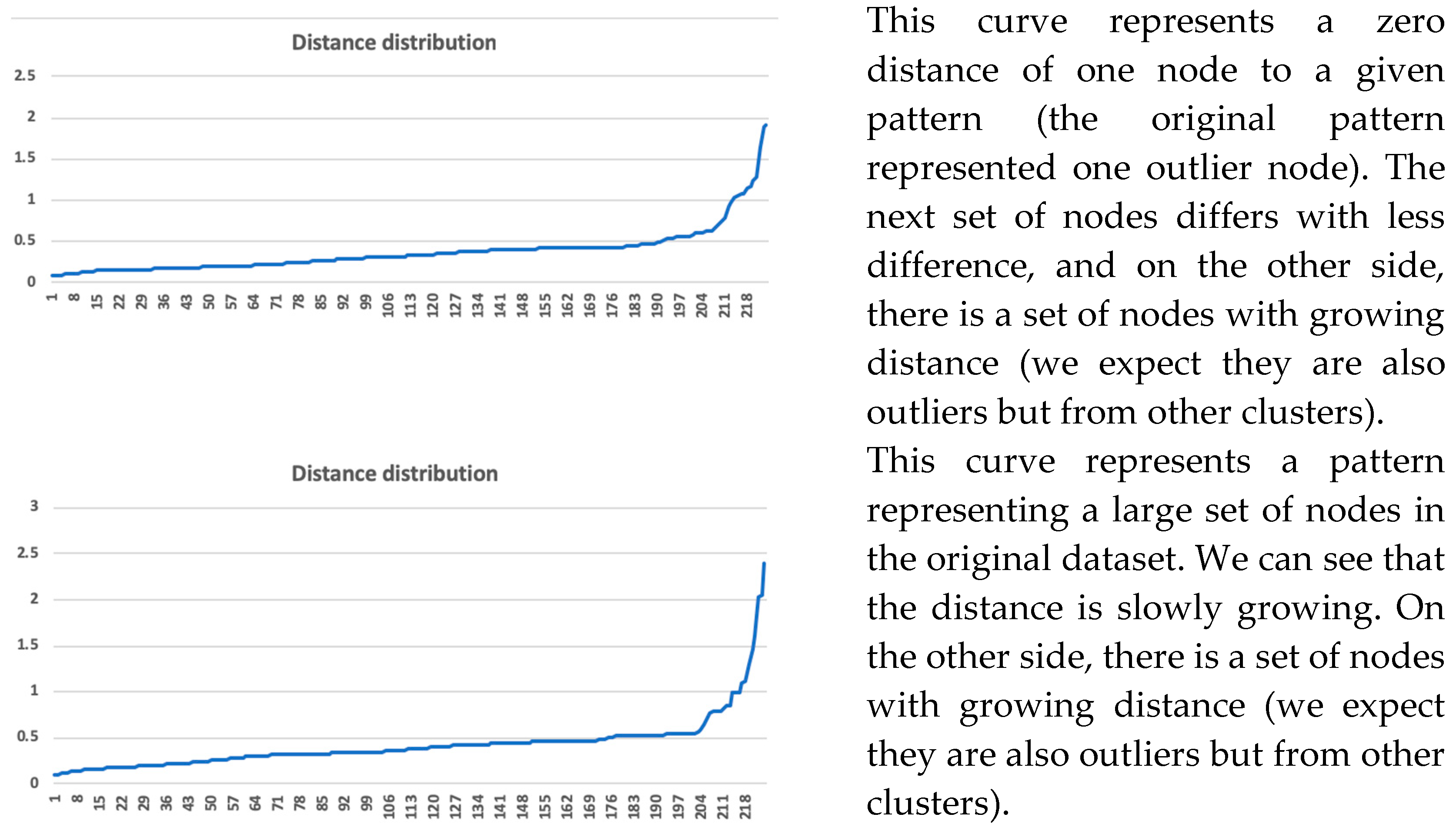 Information 10 00092 g013 550