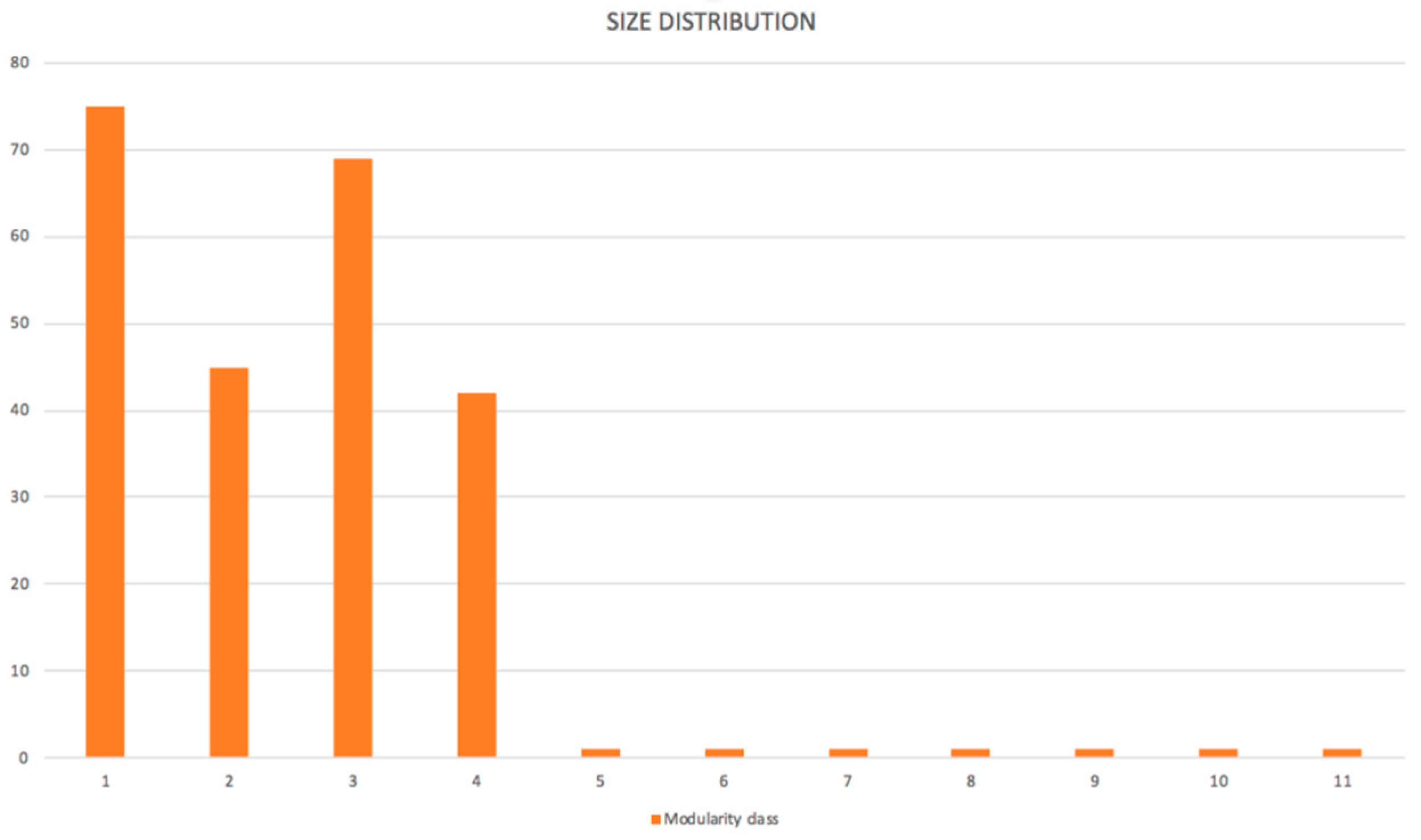 Information 10 00092 g0a3 550