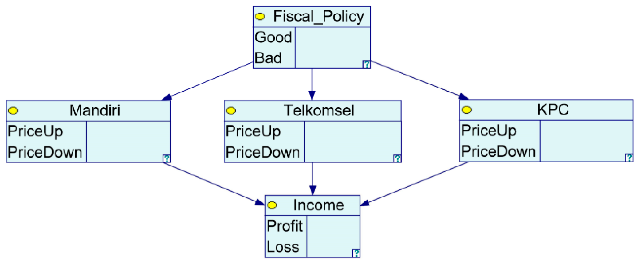 Information 10 00095 g004