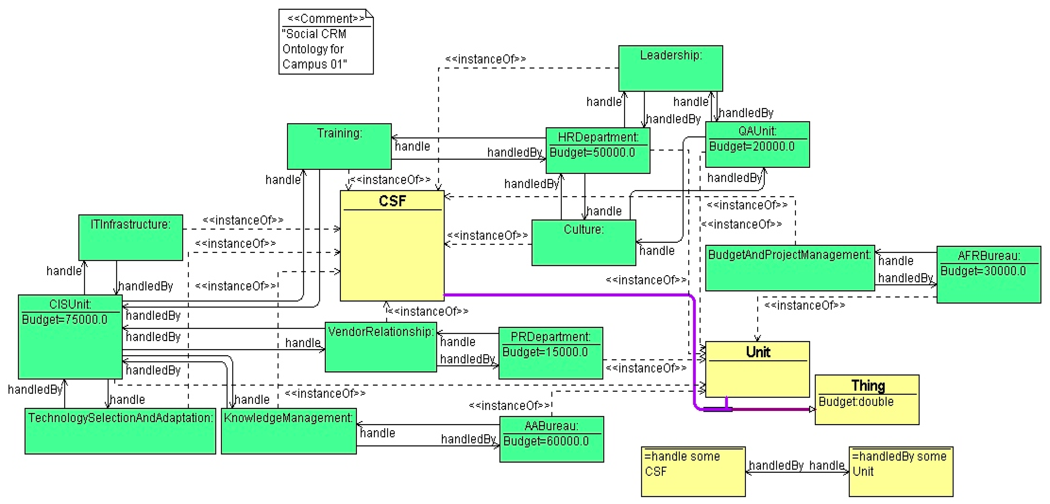 Information 10 00095 g007