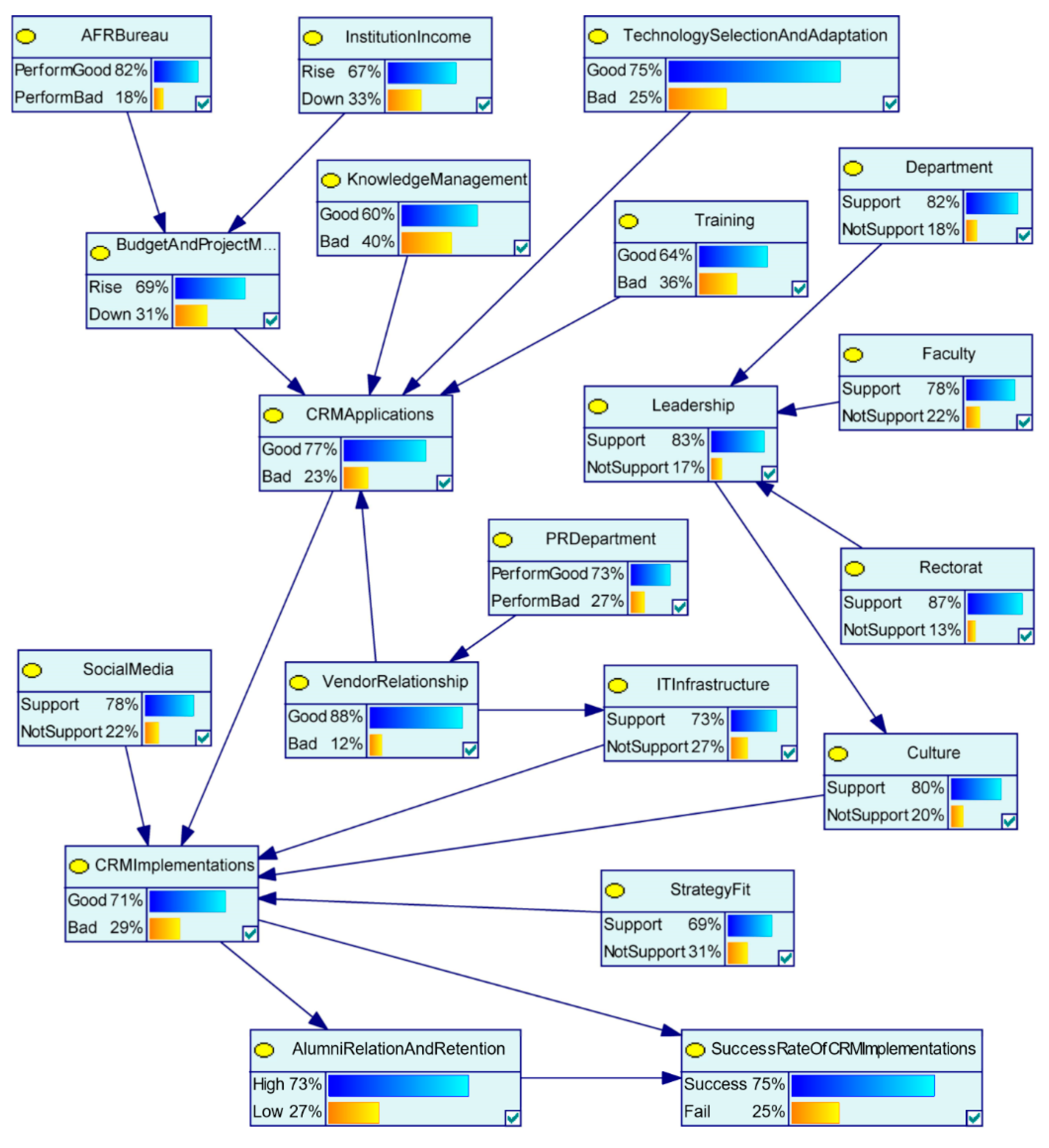 Information 10 00095 g009