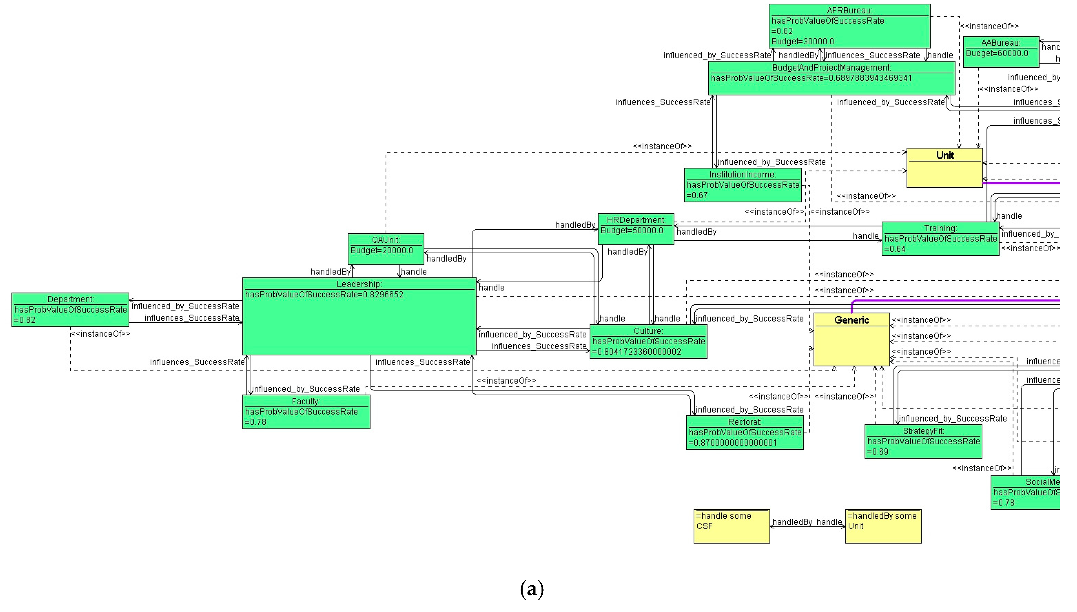 Information 10 00095 g010a