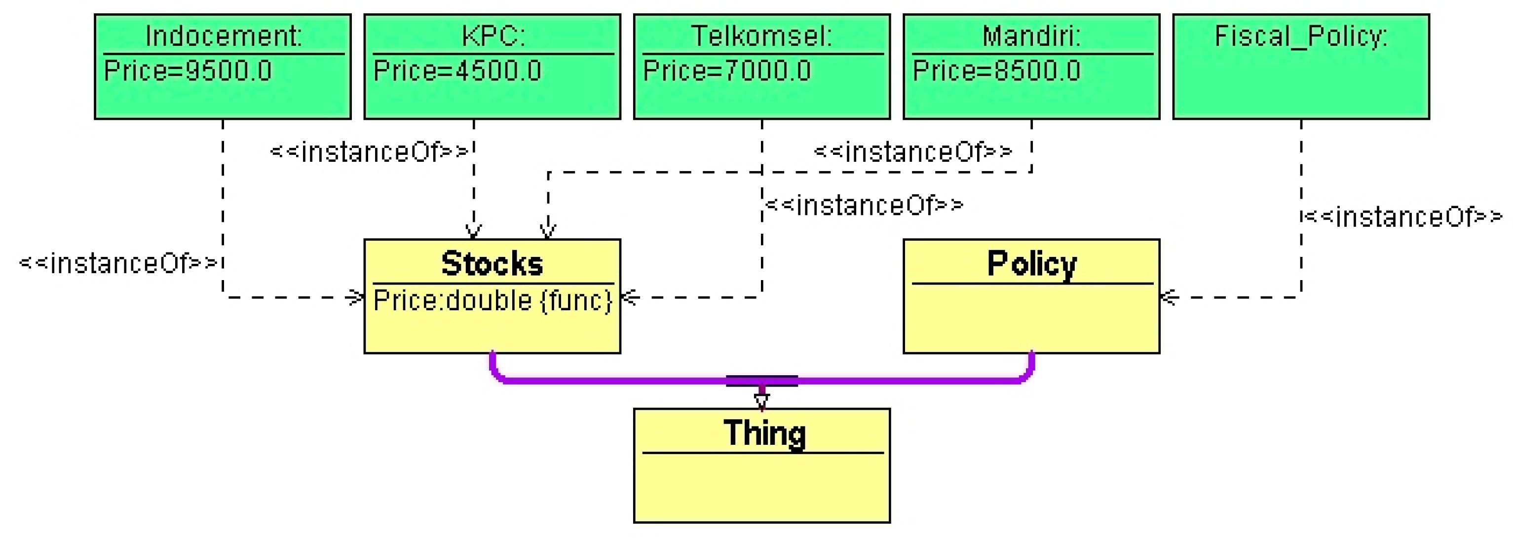 Information 10 00095 g011