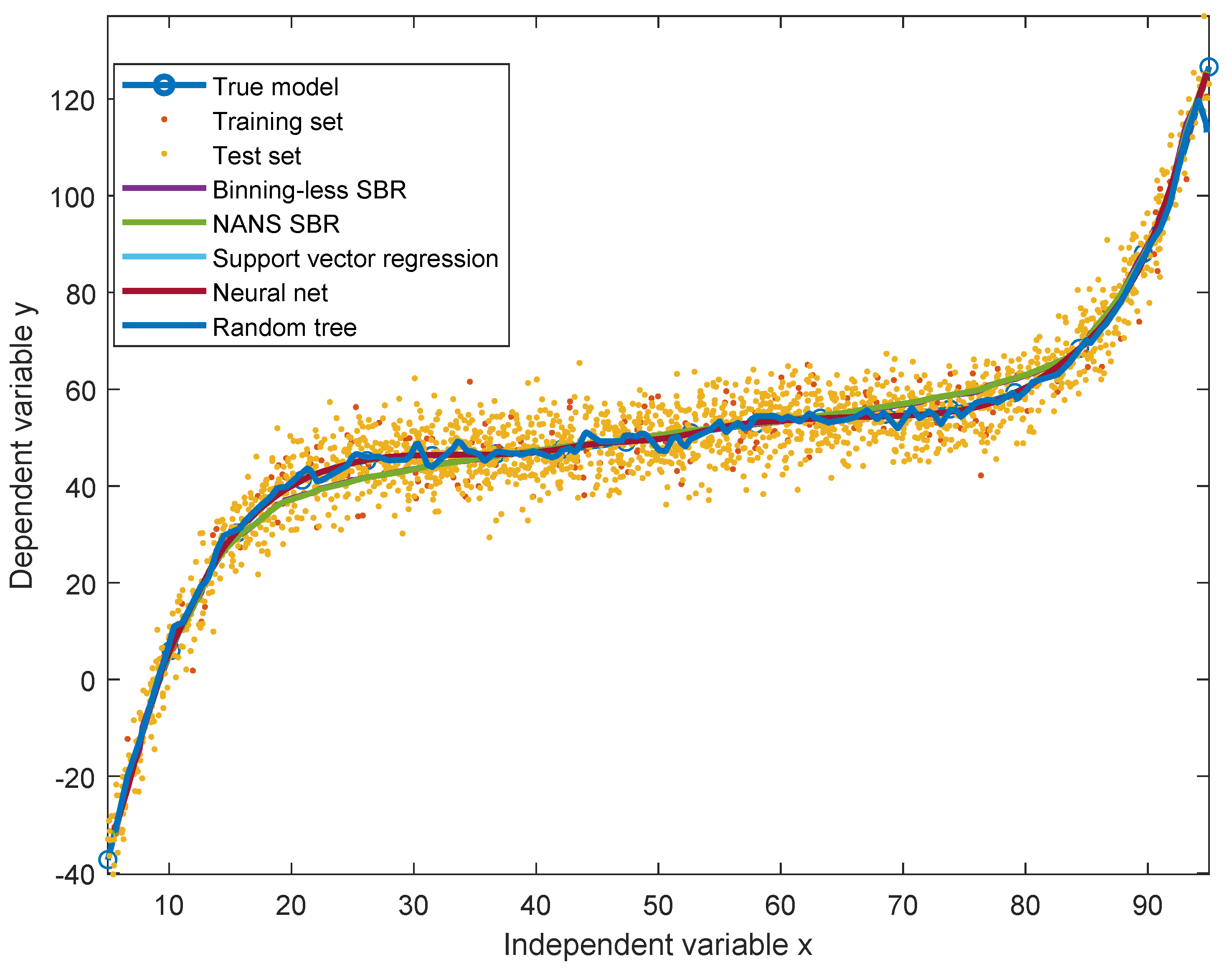 Information 10 00100 g001