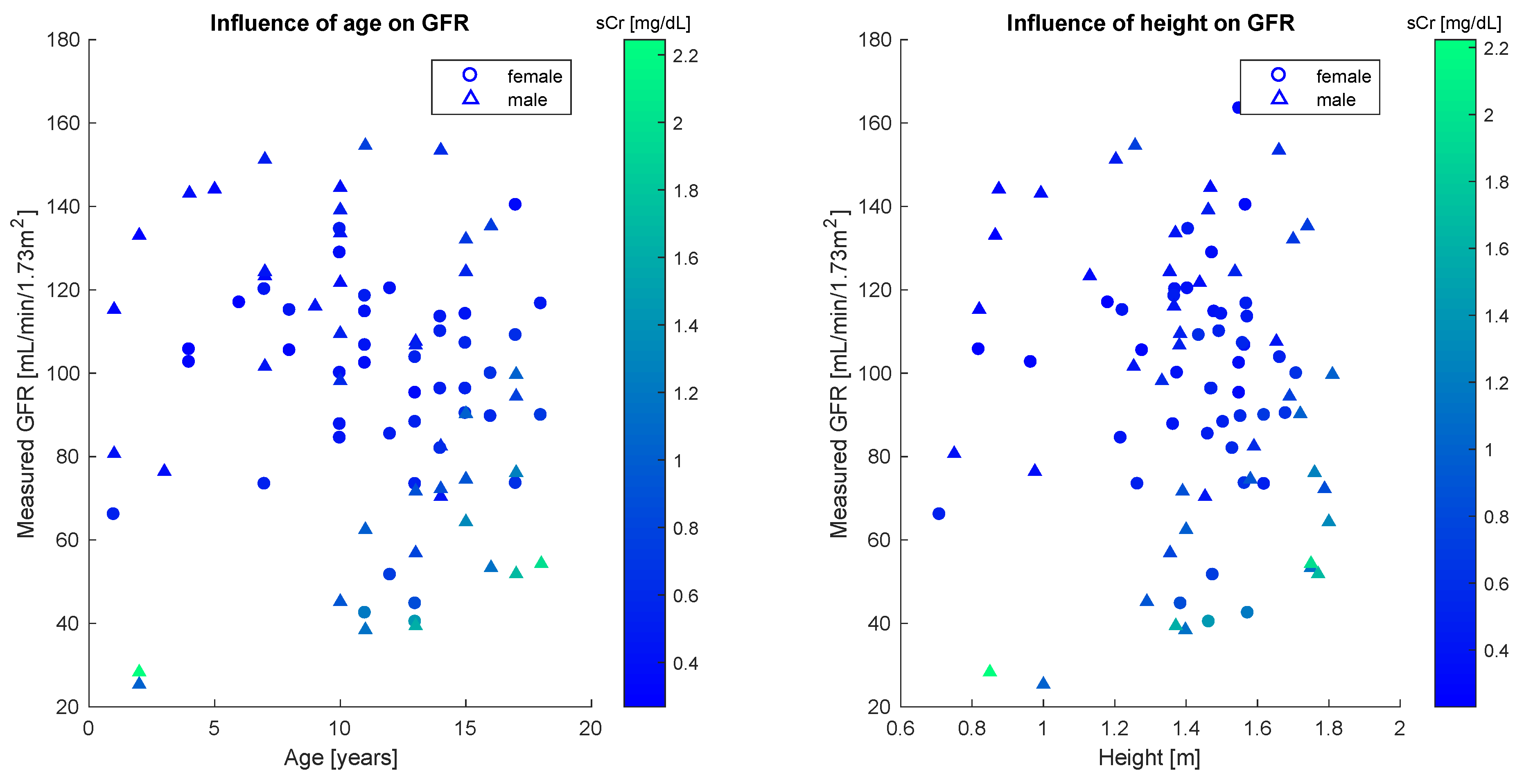 Information 10 00100 g003
