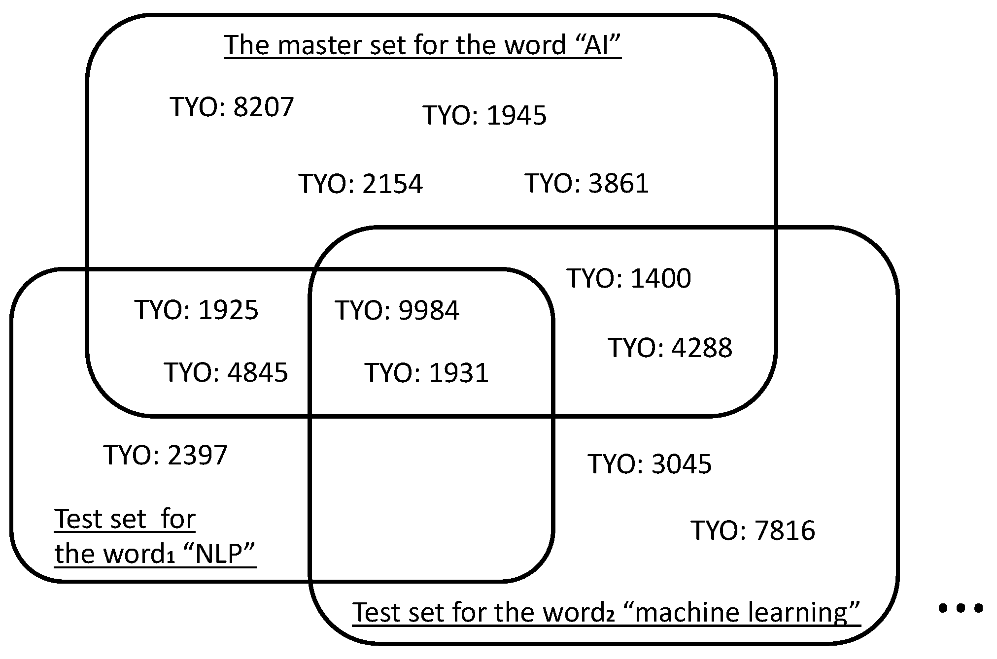 Information 10 00102 g002