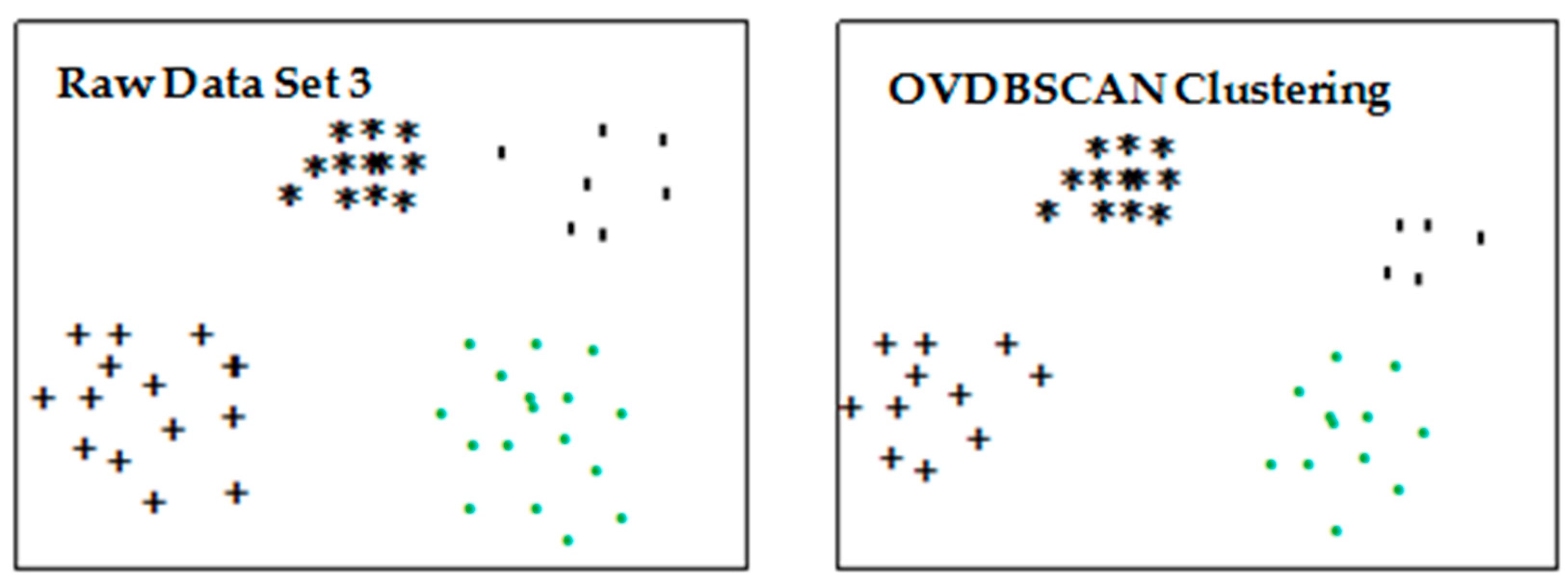 Information 10 00103 g006 Information 10 00103 g006