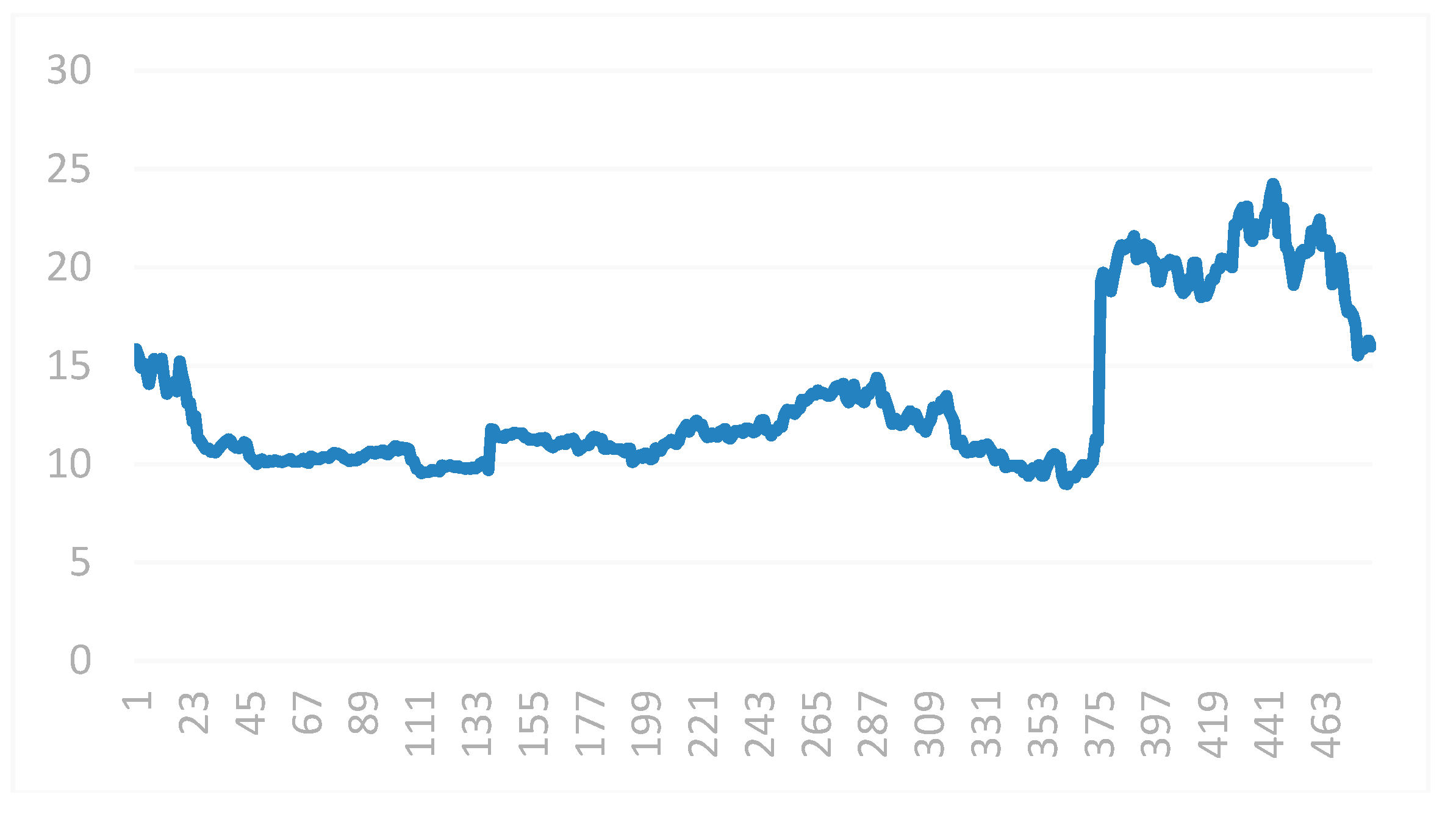 Information 10 00103 g008 Information 10 00103 g008