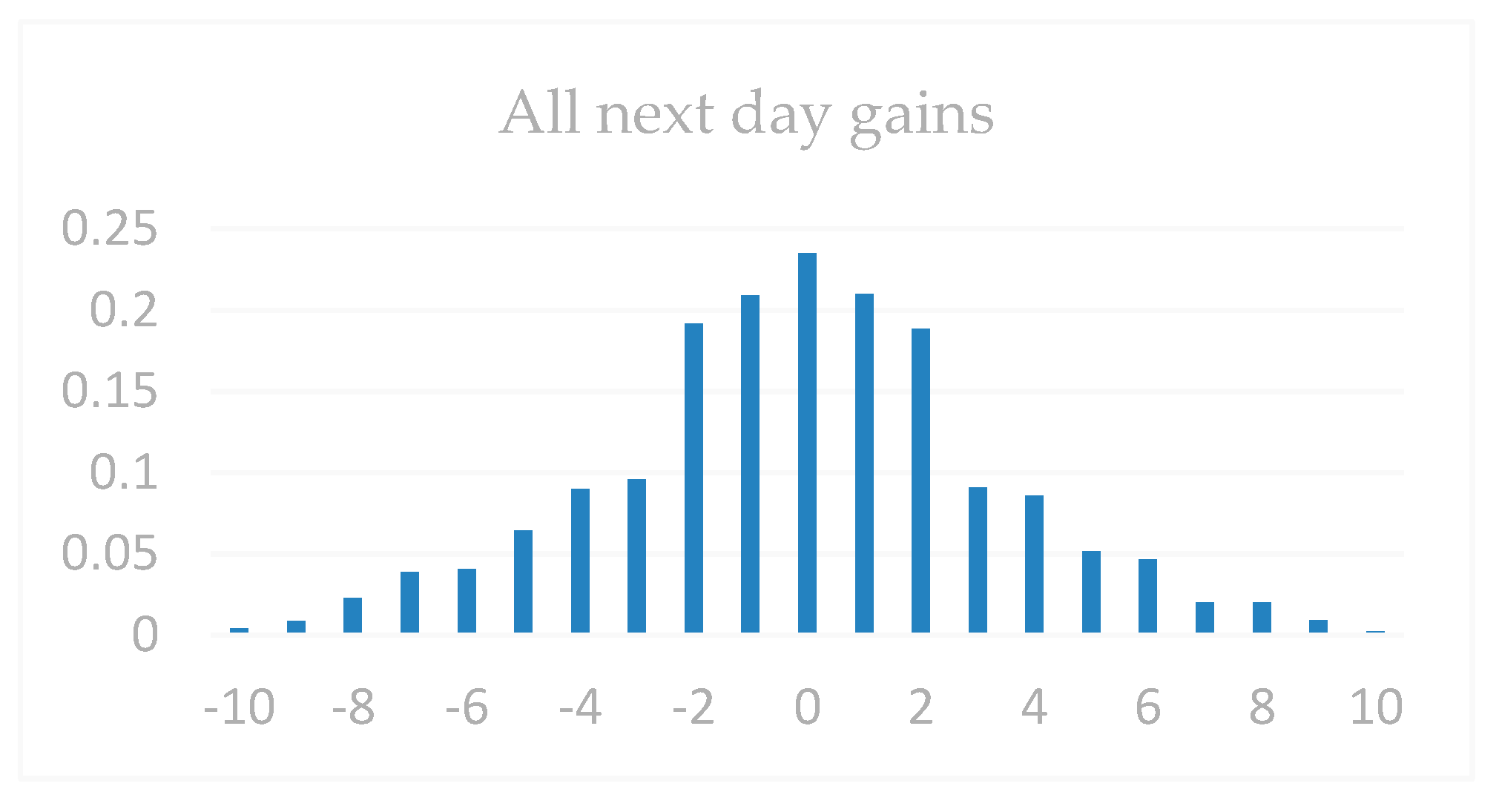 Information 10 00103 g014 Information 10 00103 g014