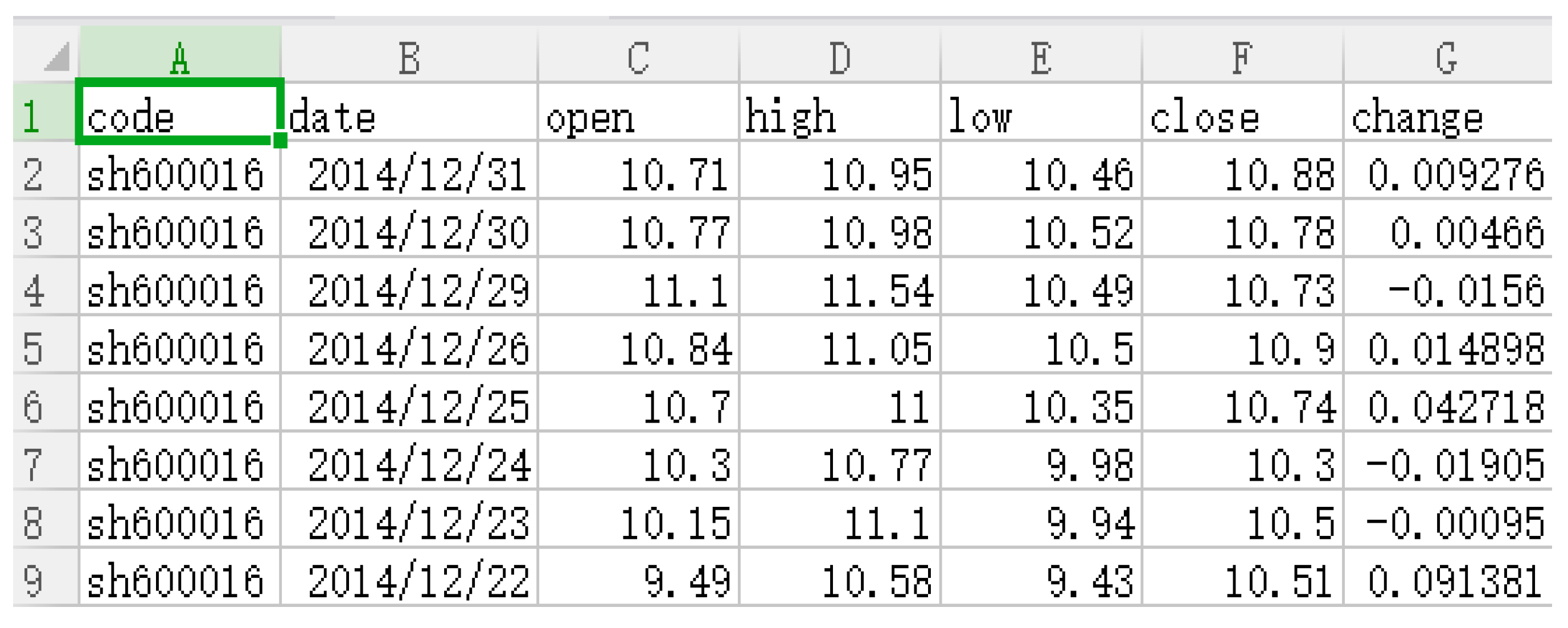 Information 10 00103 g017 Information 10 00103 g017