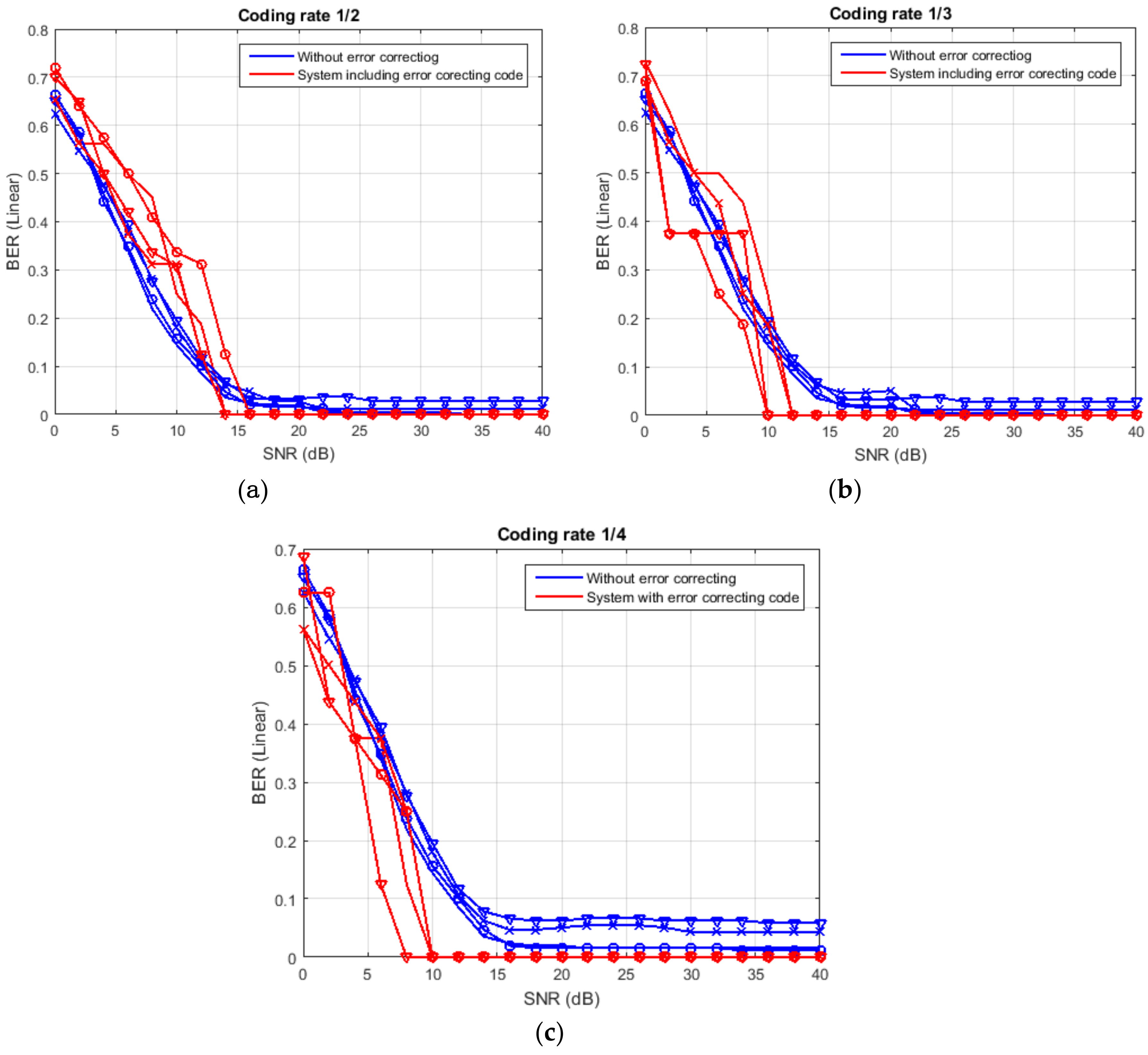 Information 10 00104 g015 550