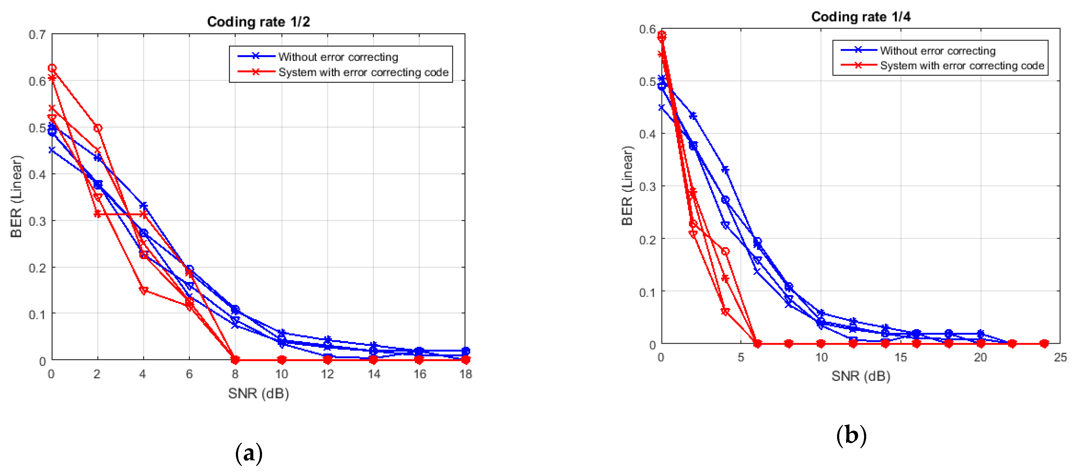 Information 10 00104 g016 550