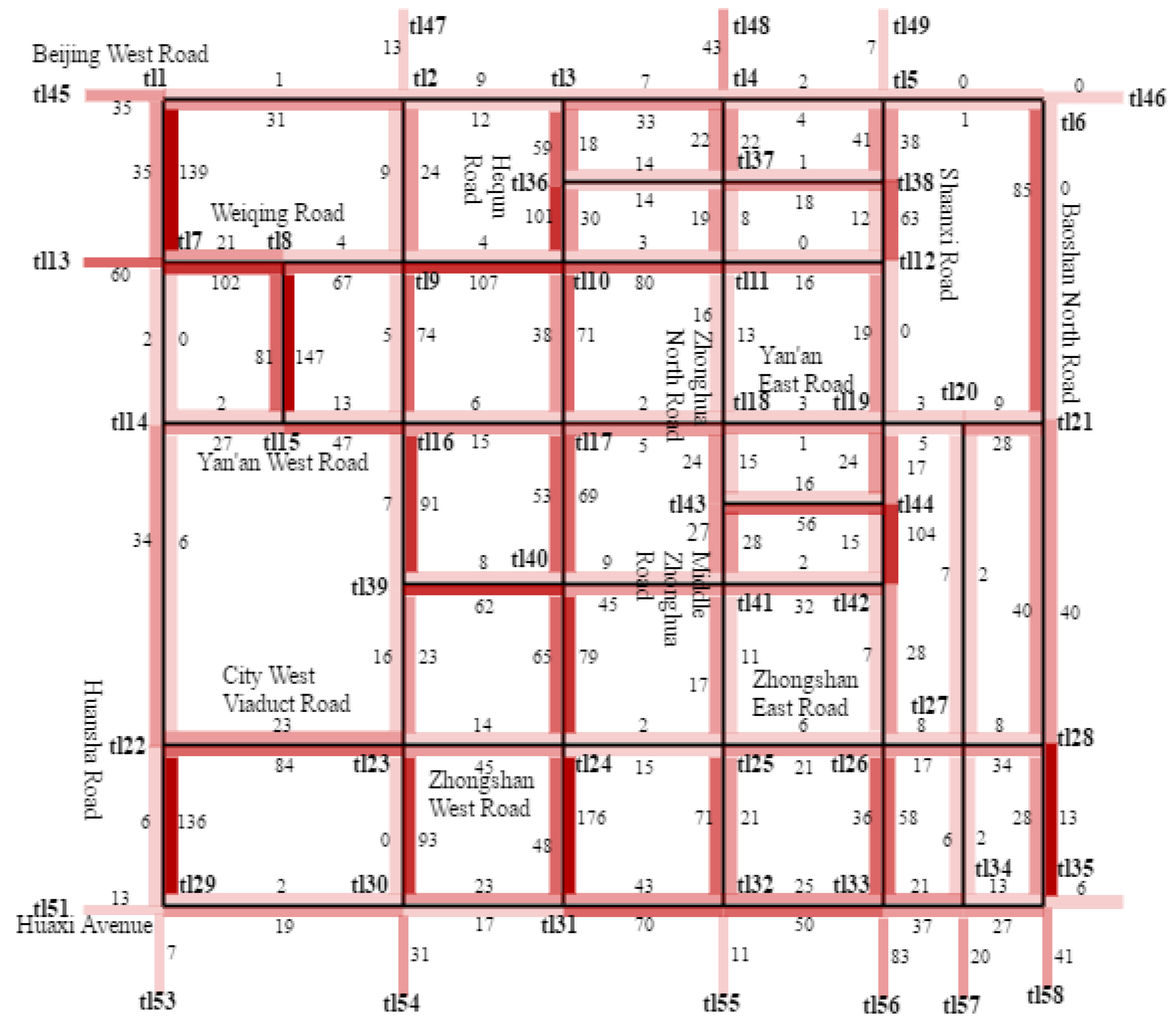 Information 10 00105 g019