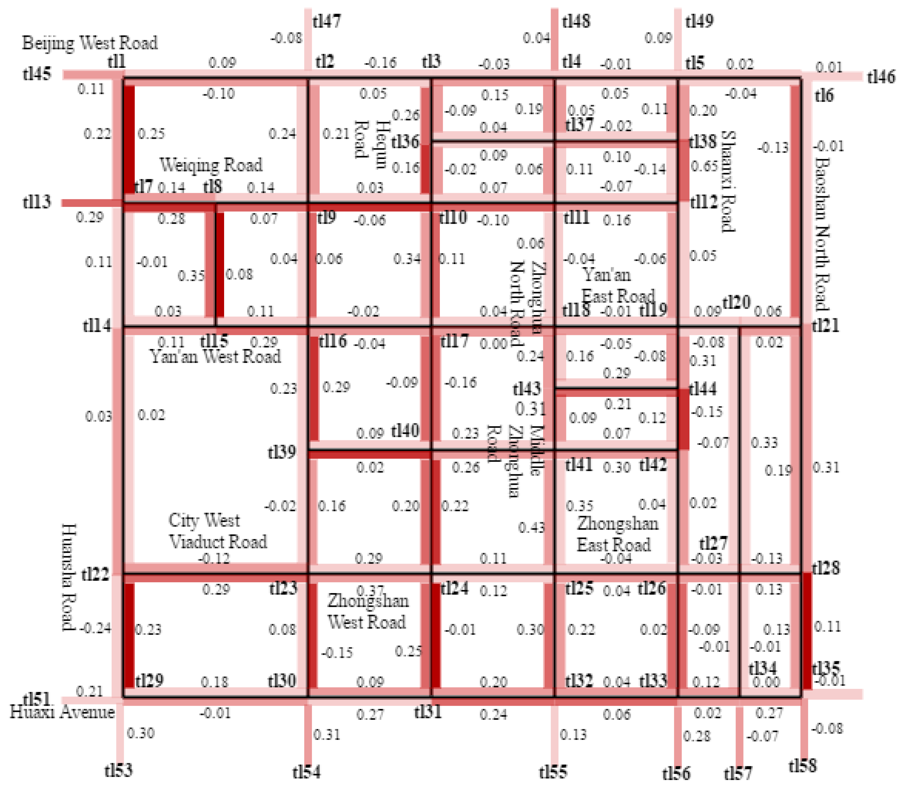 Information 10 00105 g020