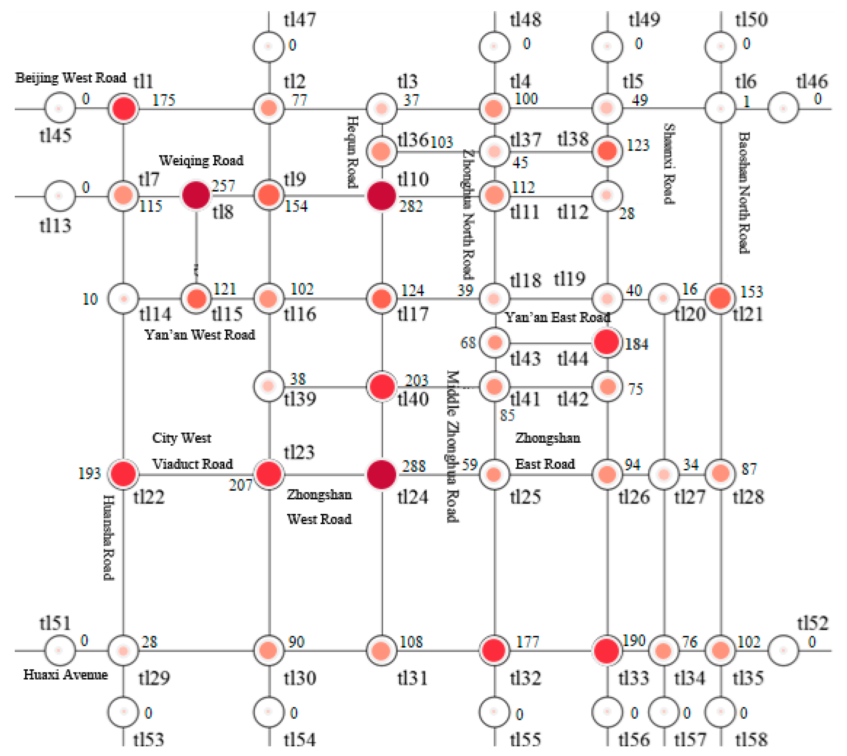 Information 10 00105 g021