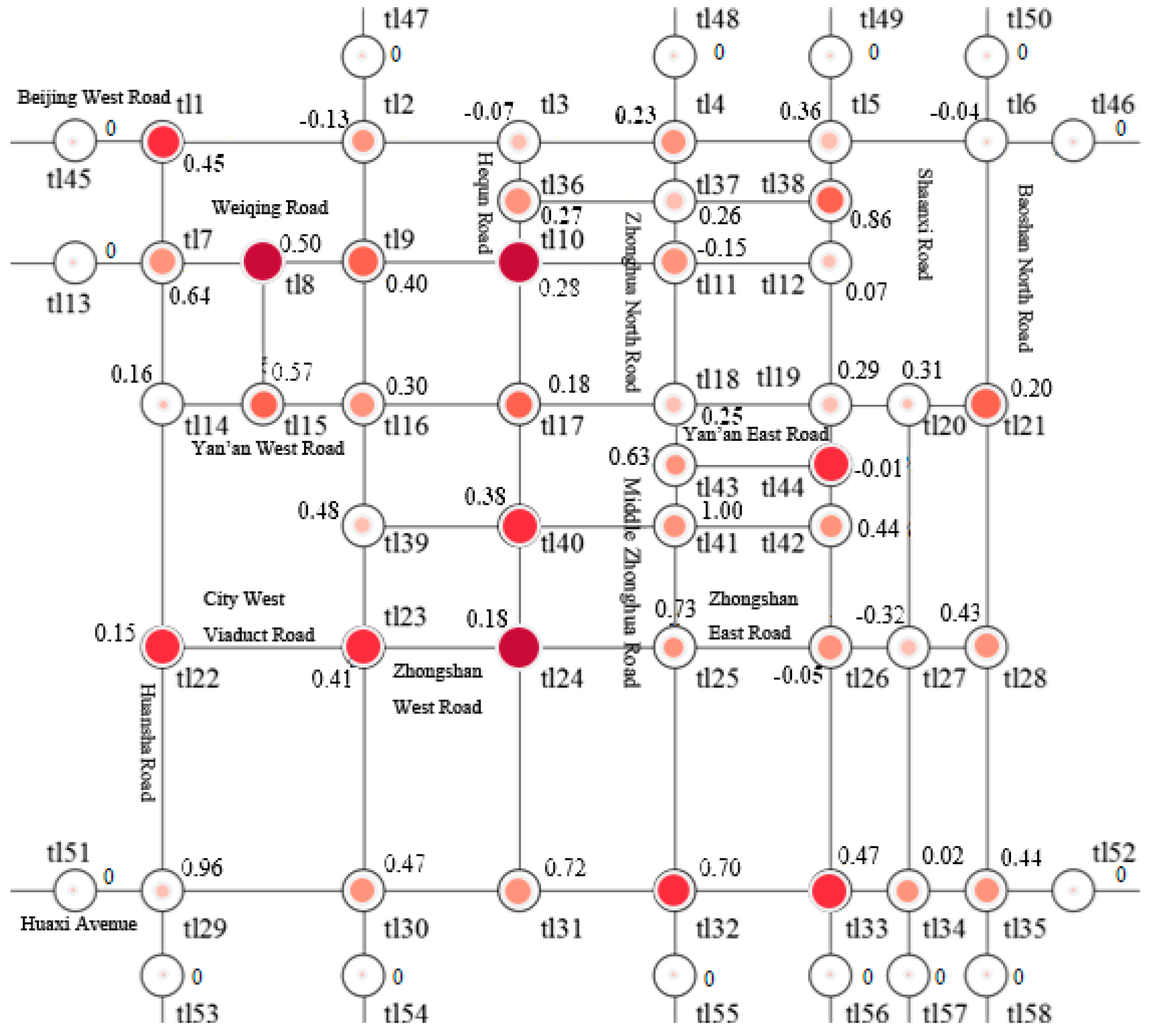 Information 10 00105 g022