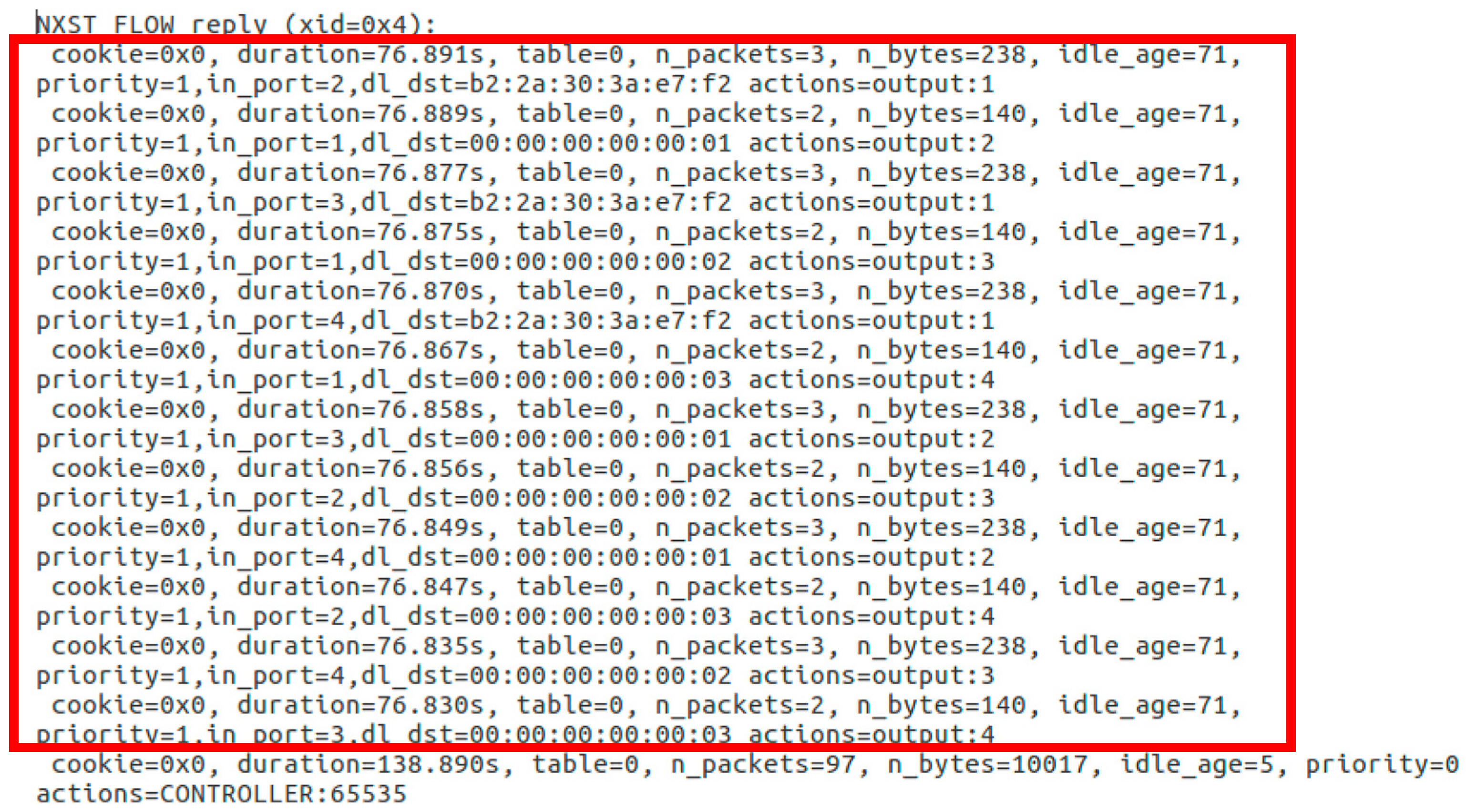 Information 10 00106 g006