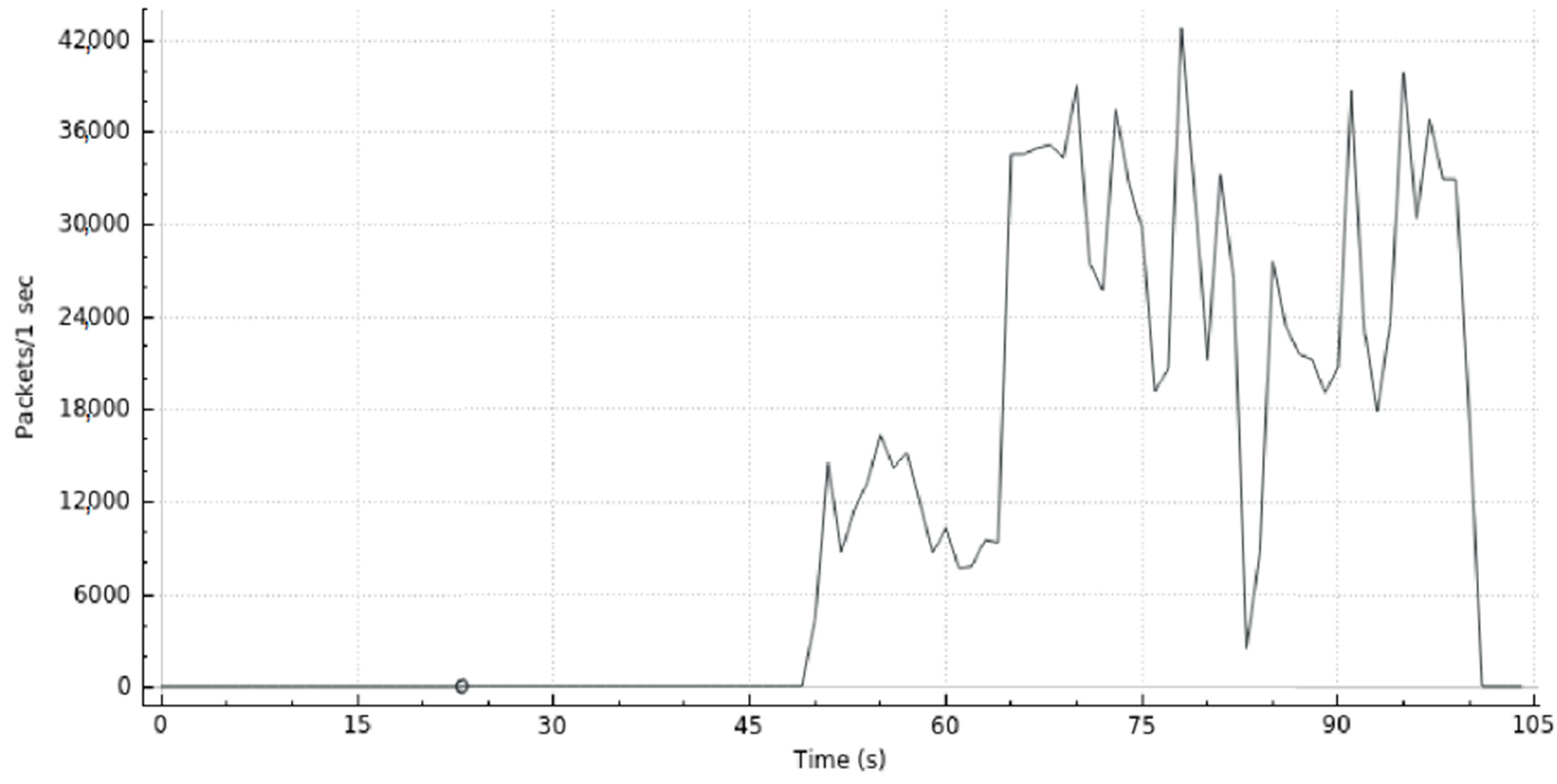 Information 10 00106 g008