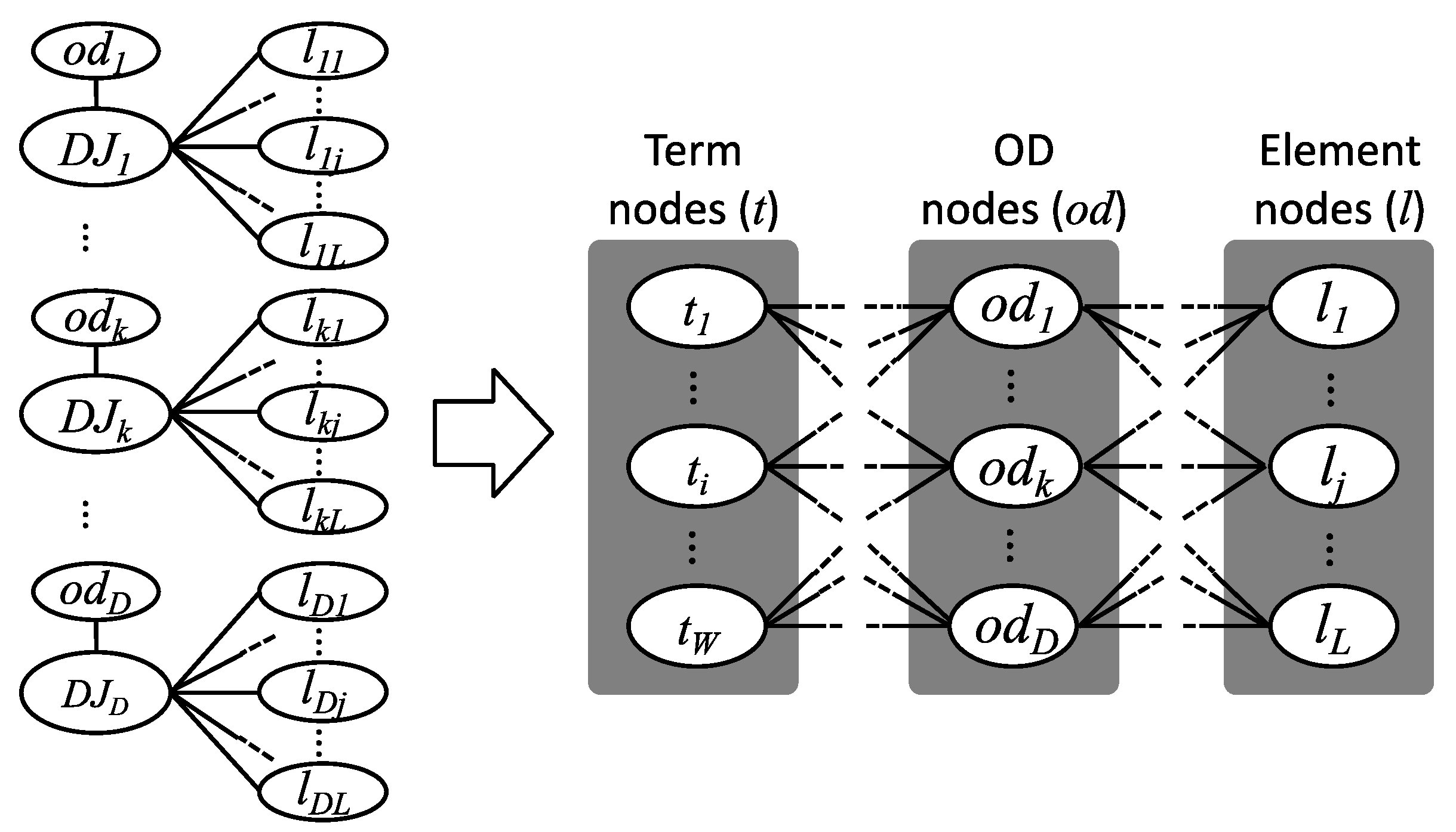 Information 10 00107 g002